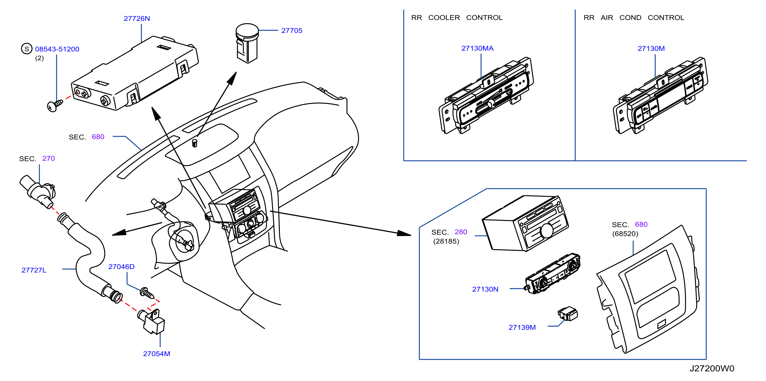 Control Unit