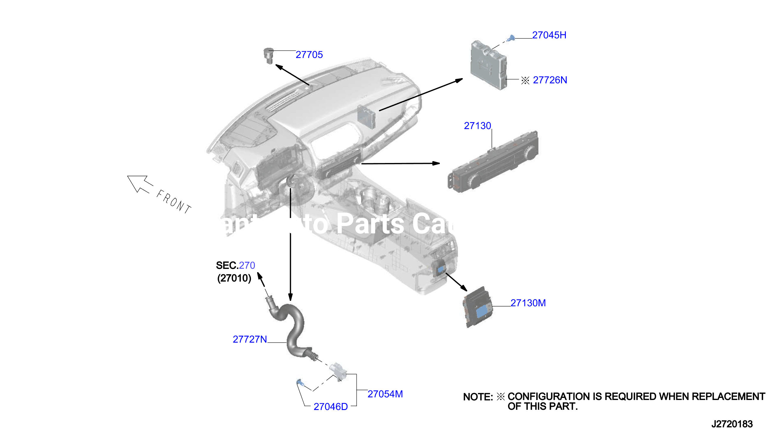 Control Unit Manual