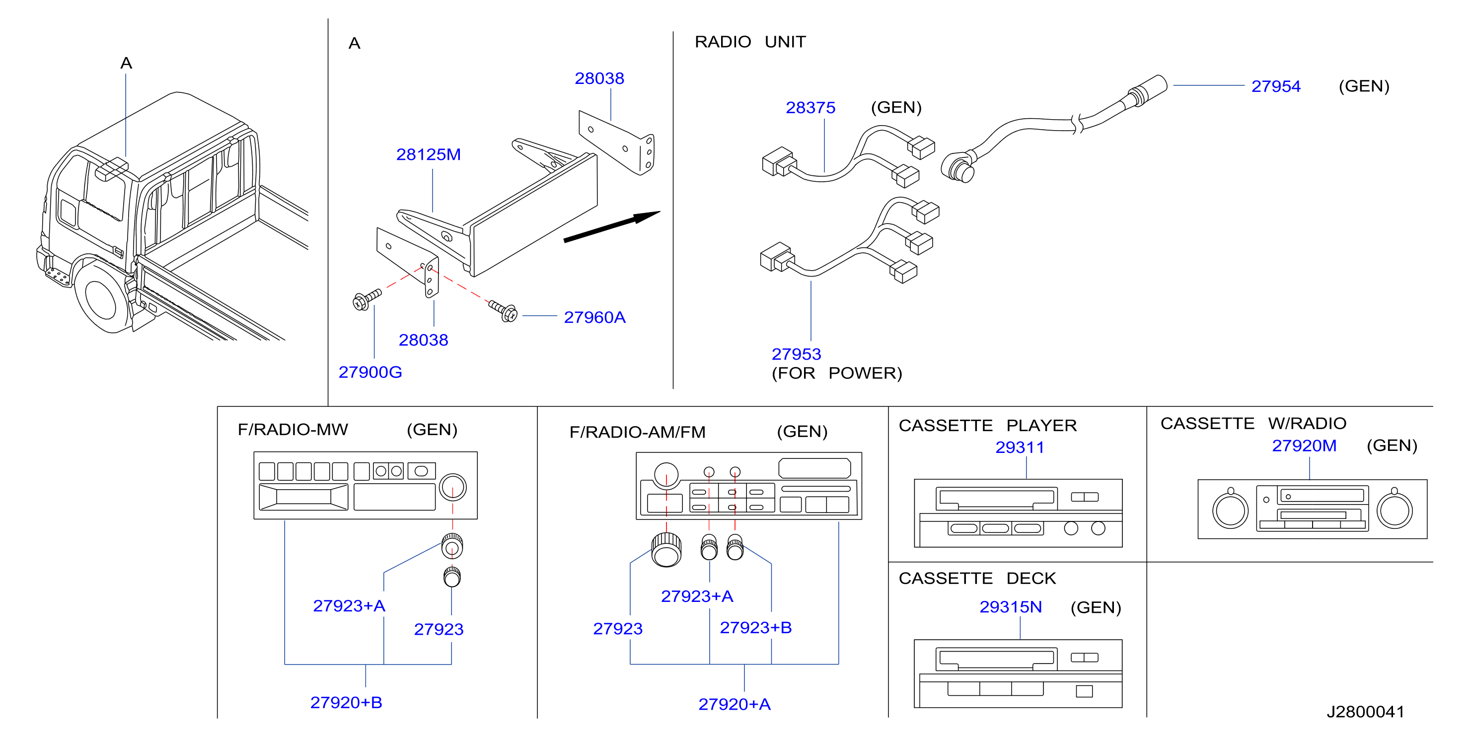 Audio Visual Unit