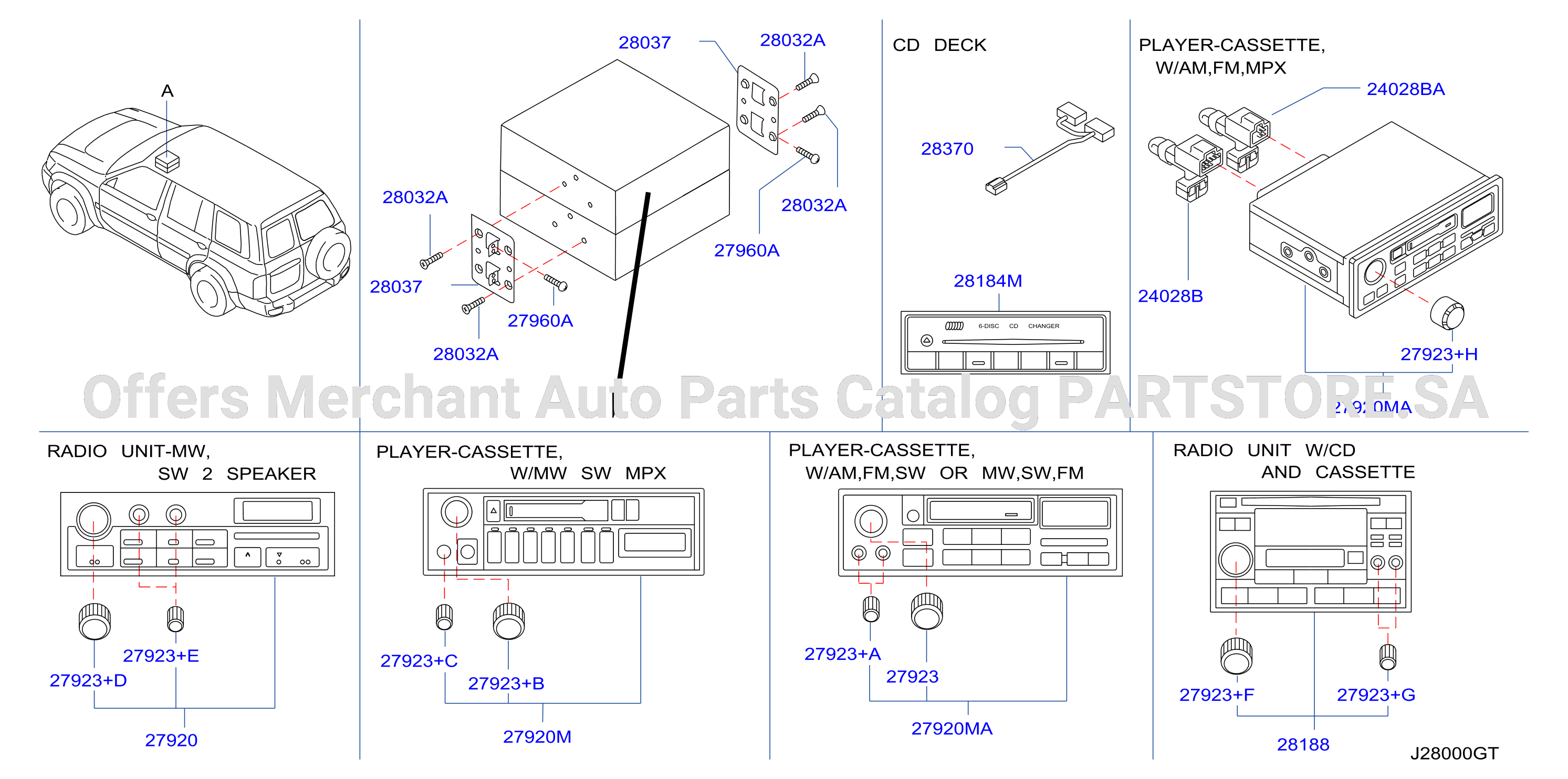 Audio Visual Inst
