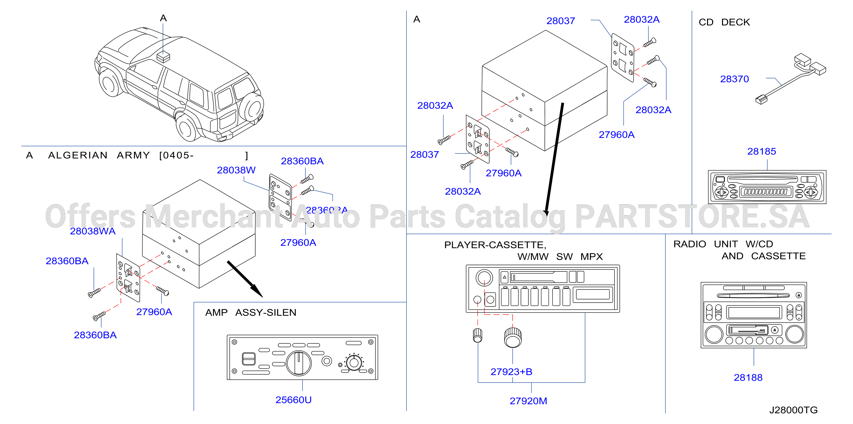 Audio Visual Audio Unit
