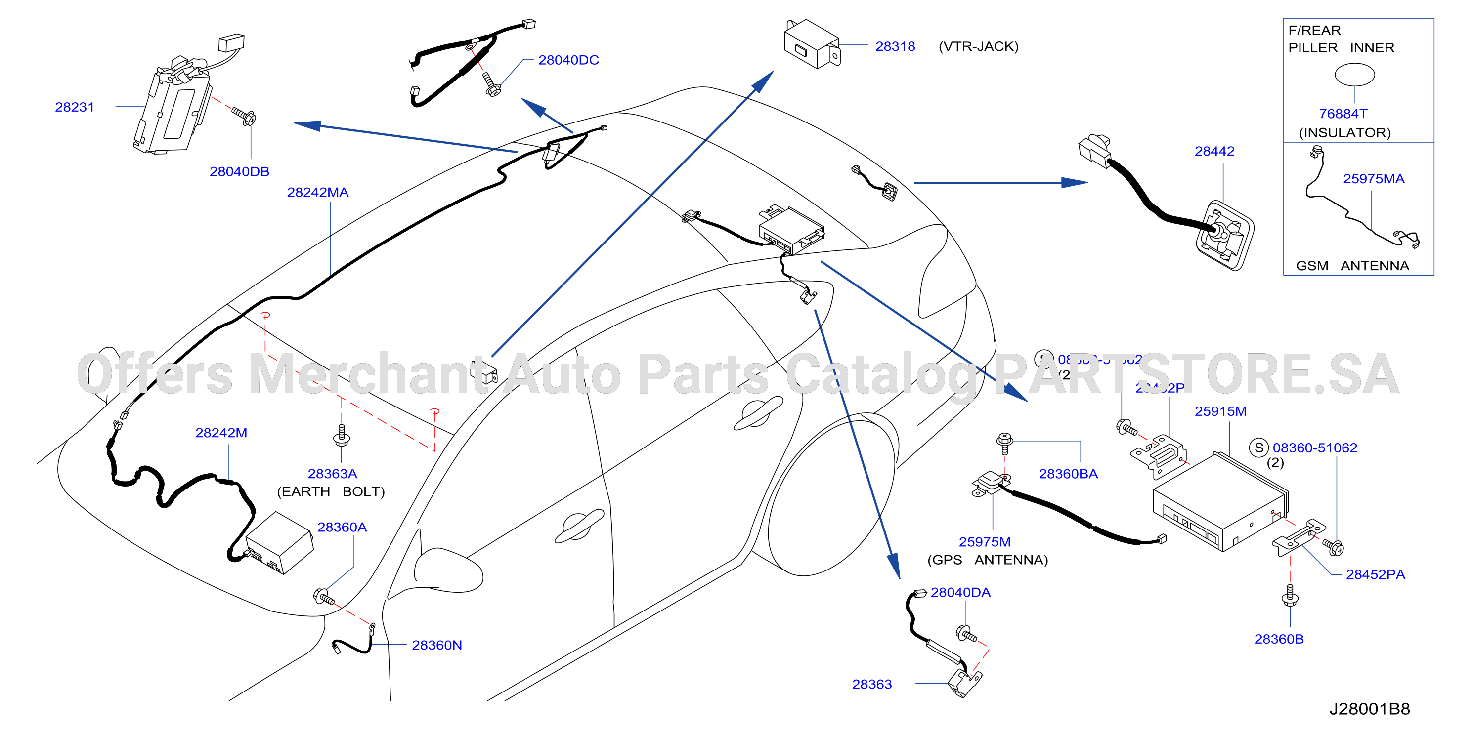 Audio Visual Antenna