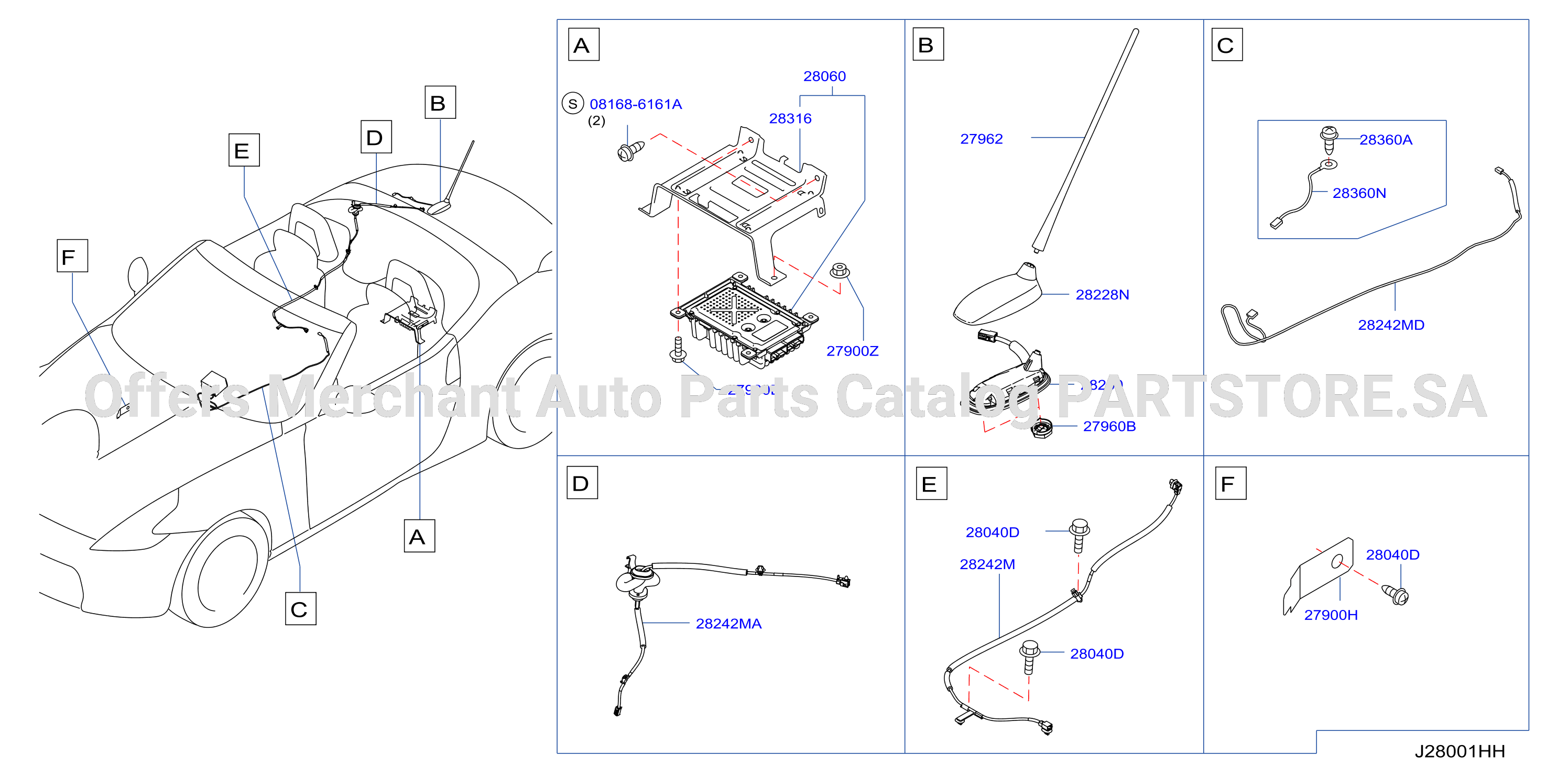 Audio Visual Antenna