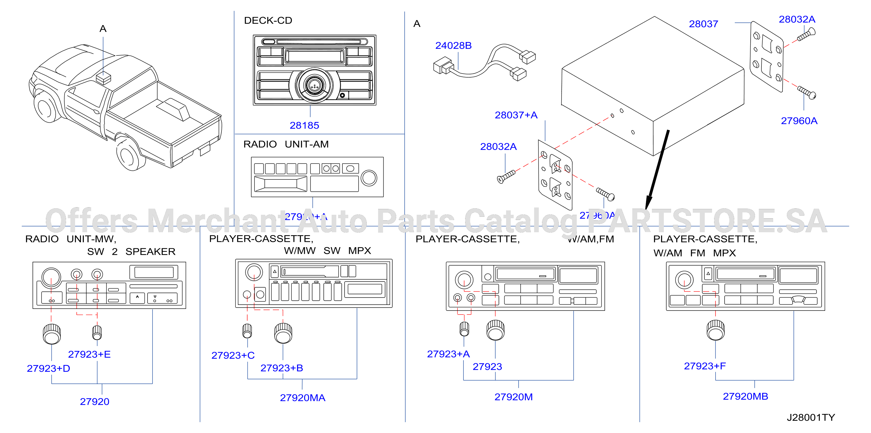 Audio Visual Inst