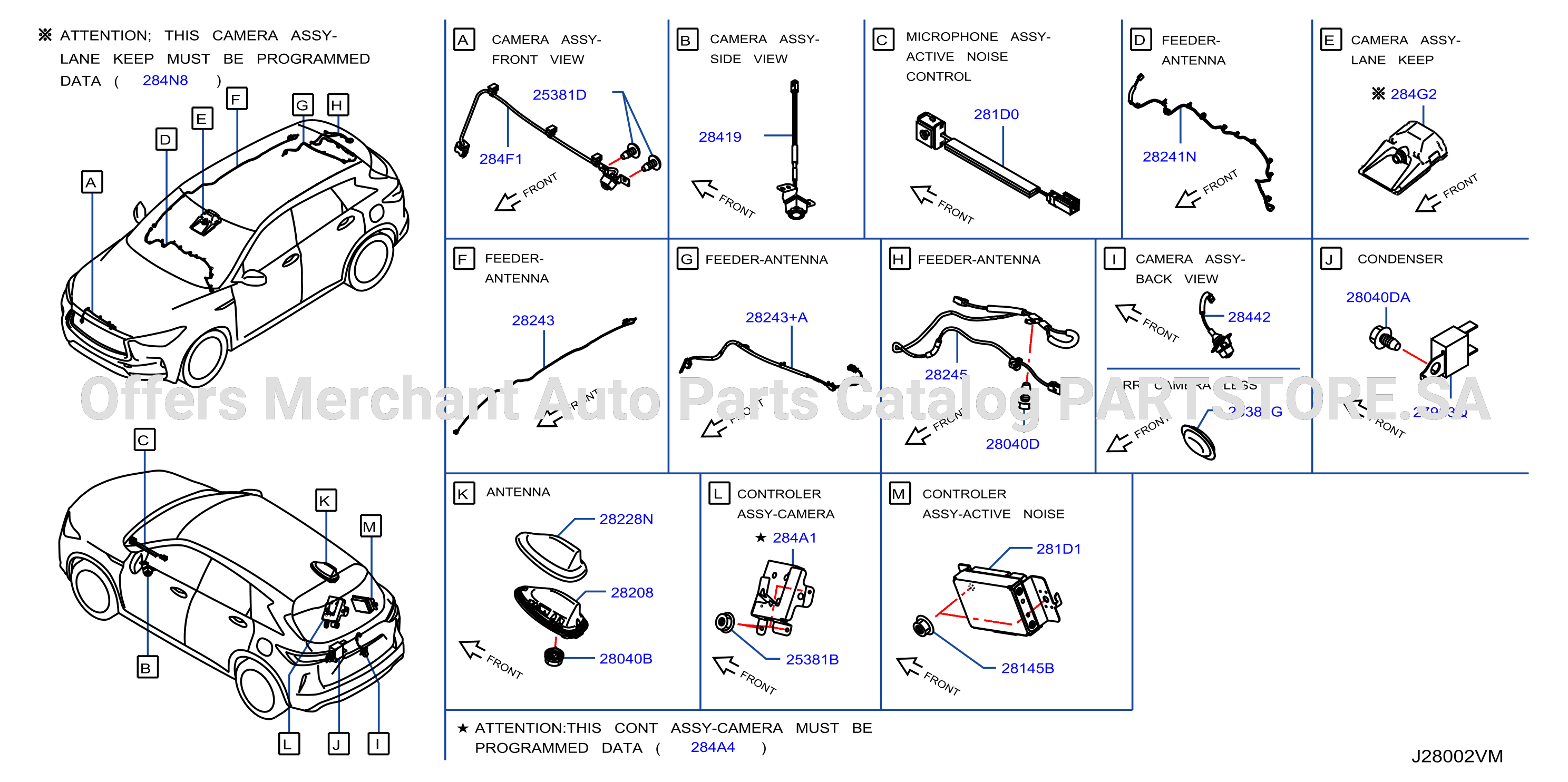 Audio Visual Antenna Camera