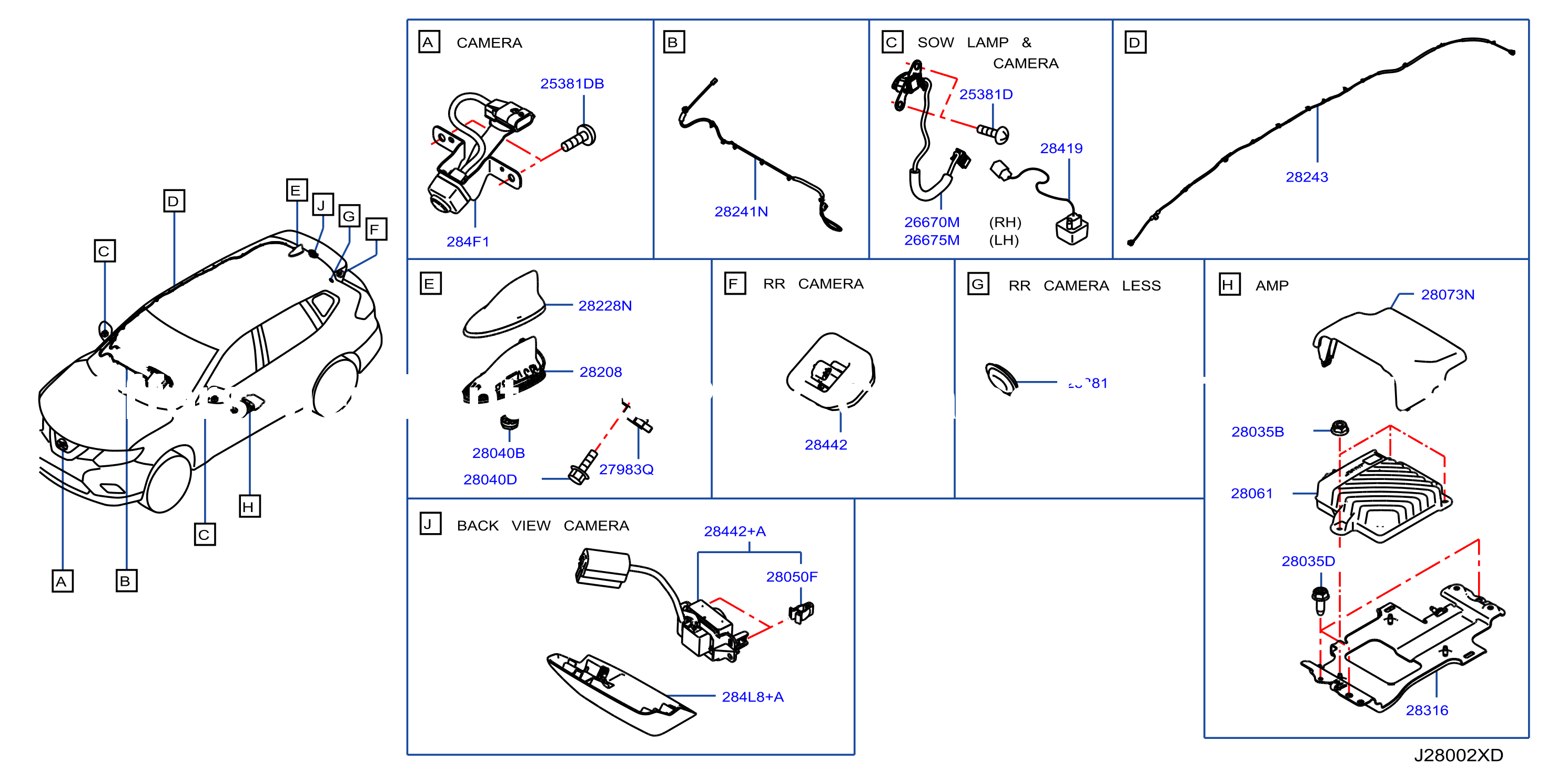 Audio Visual Antenna Camera
