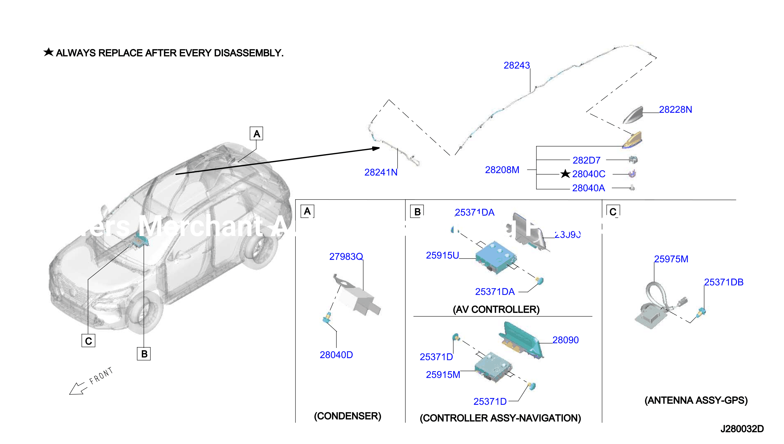 Audio Visual Antenna