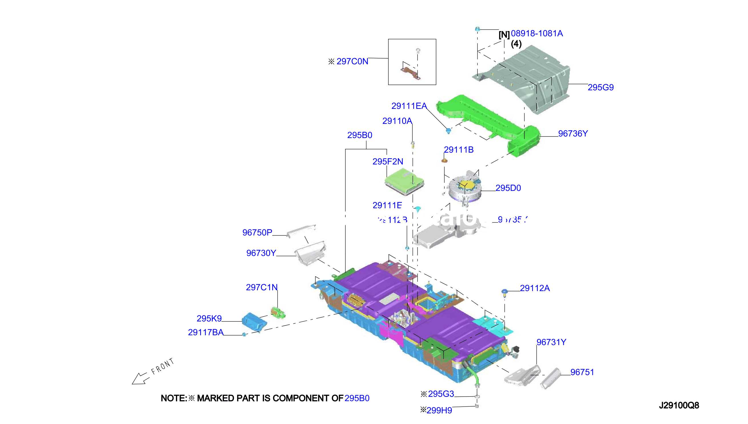 Electric Vehicle Battery