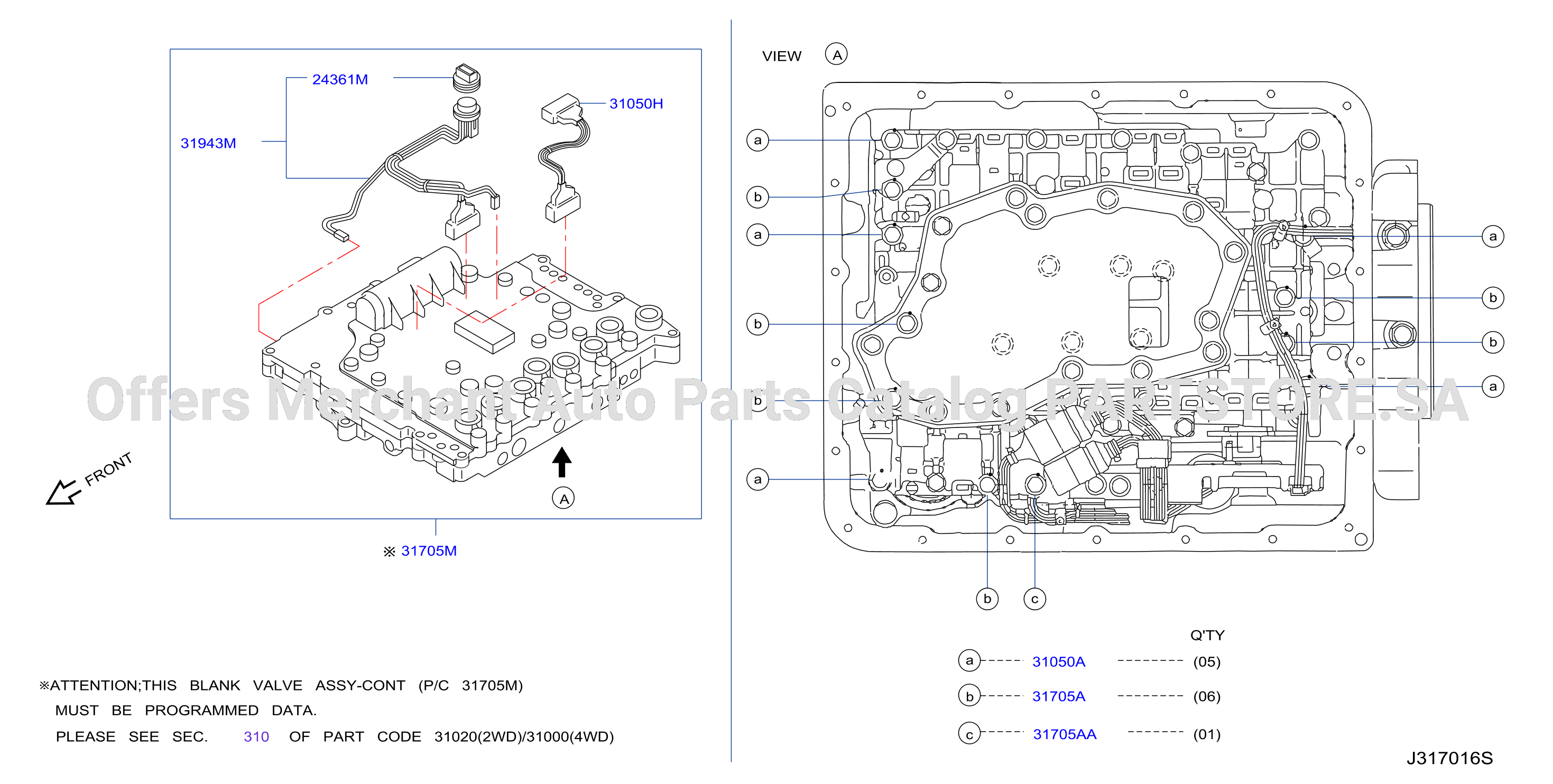 Control Valve