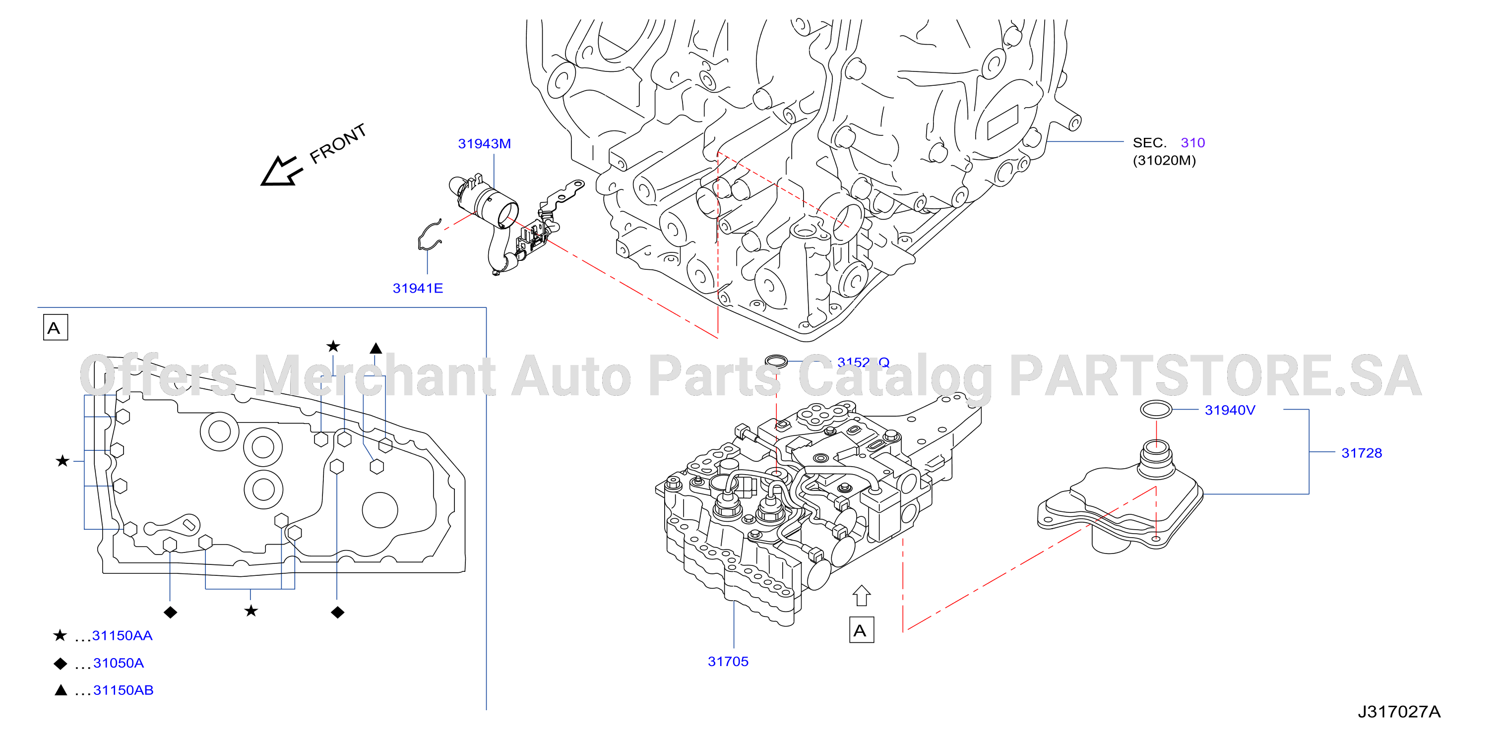 Control Valve
