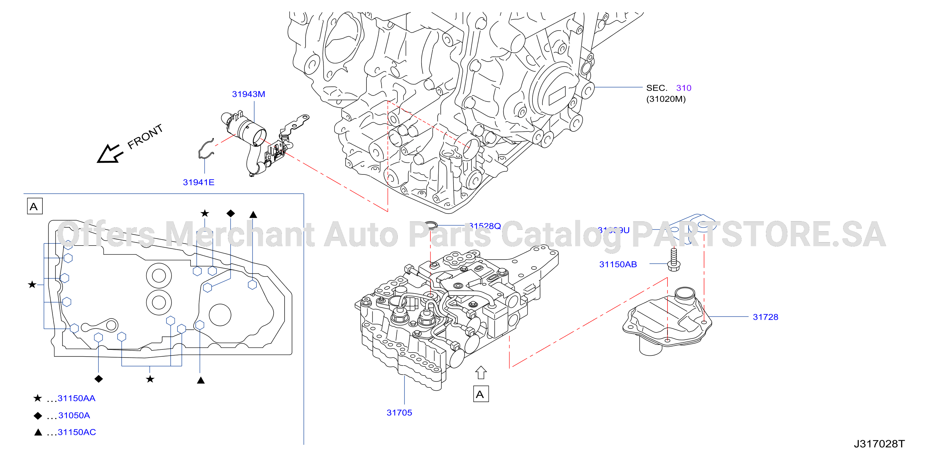 Control Valve