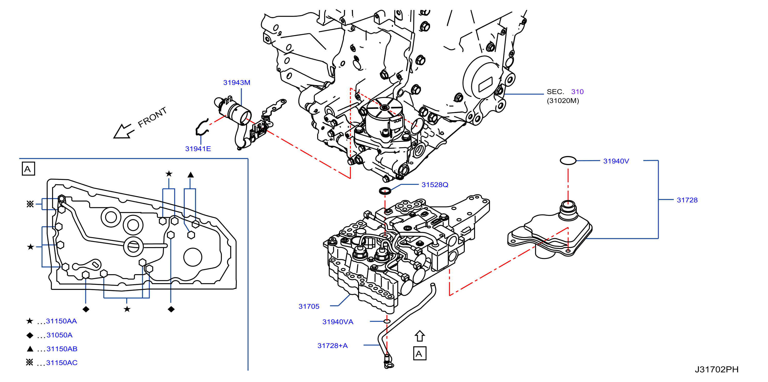 Control Valve