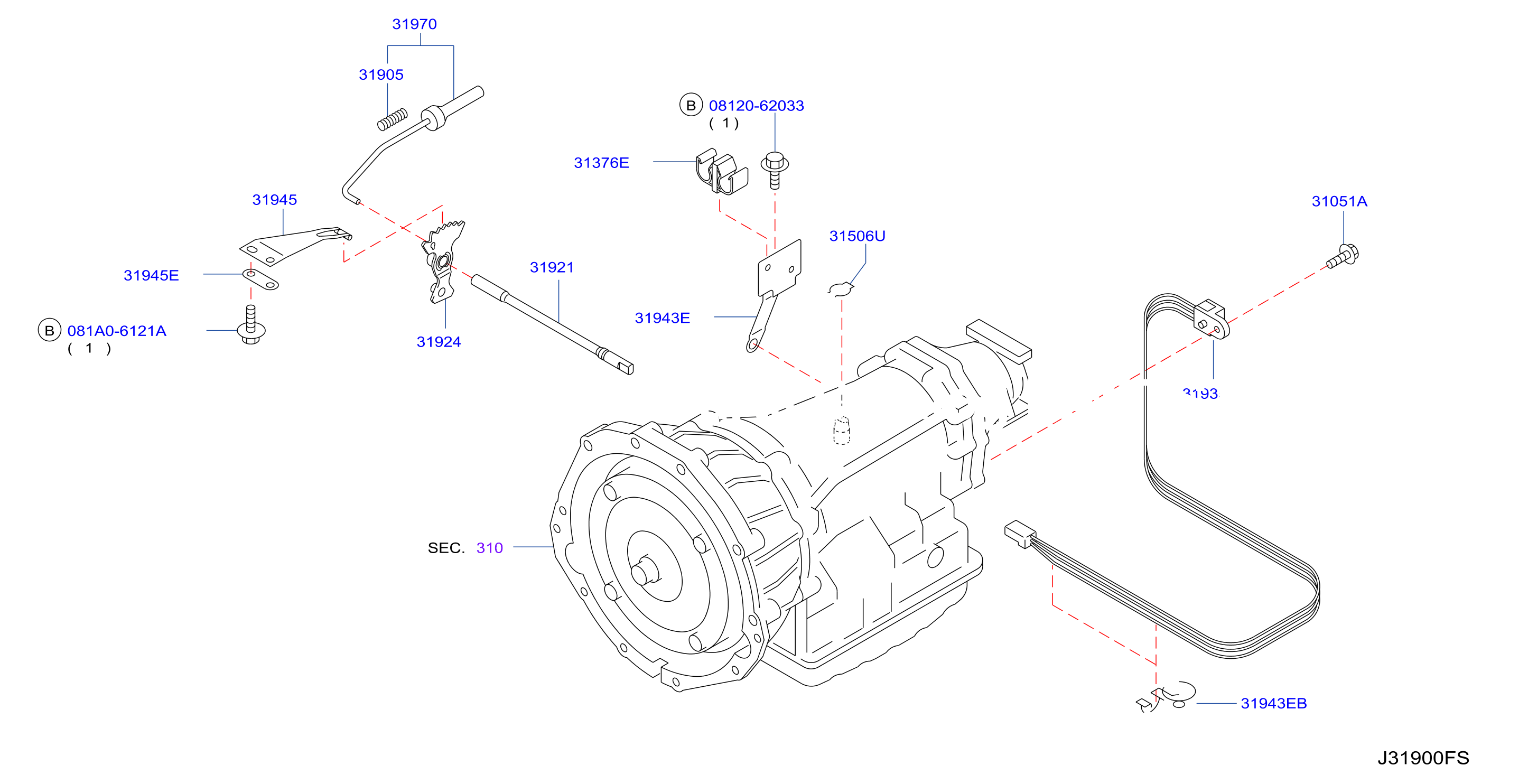 Control Switch System