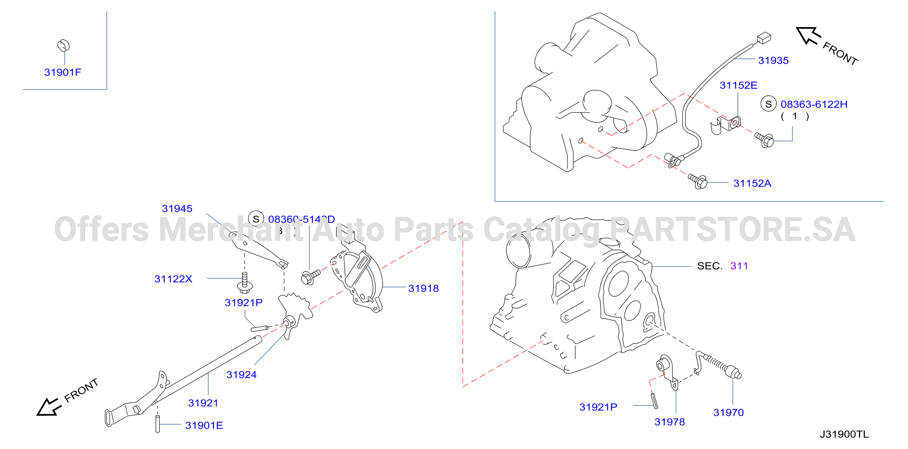 Control Switch System