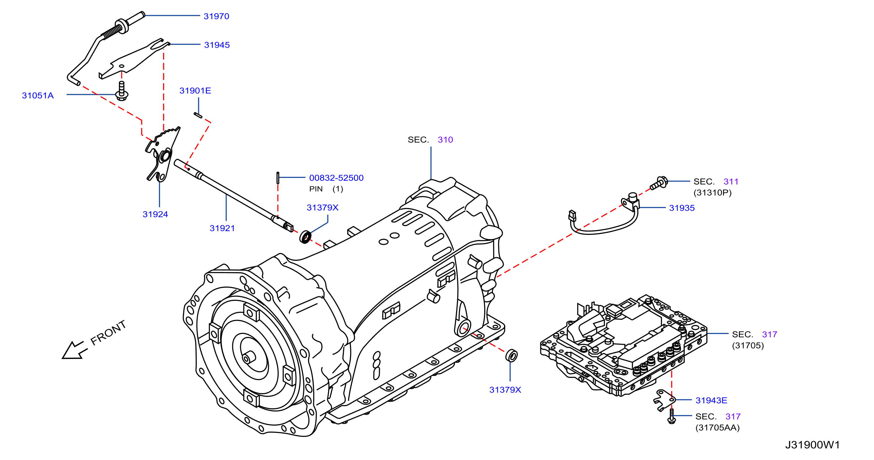 Control Switch System