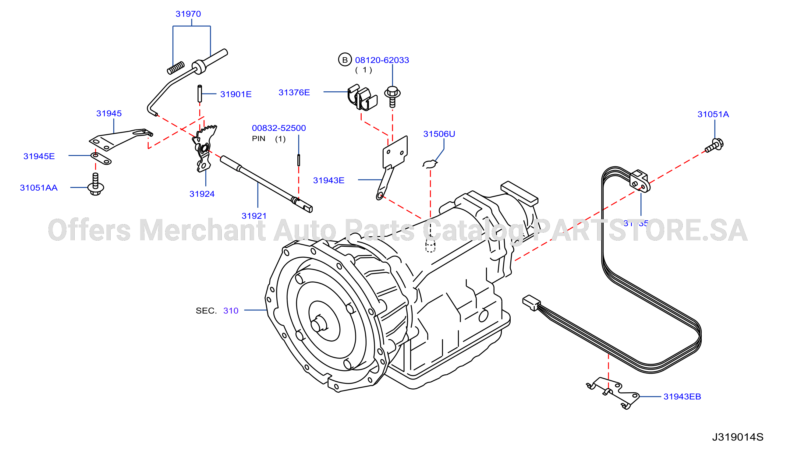 Control Switch System