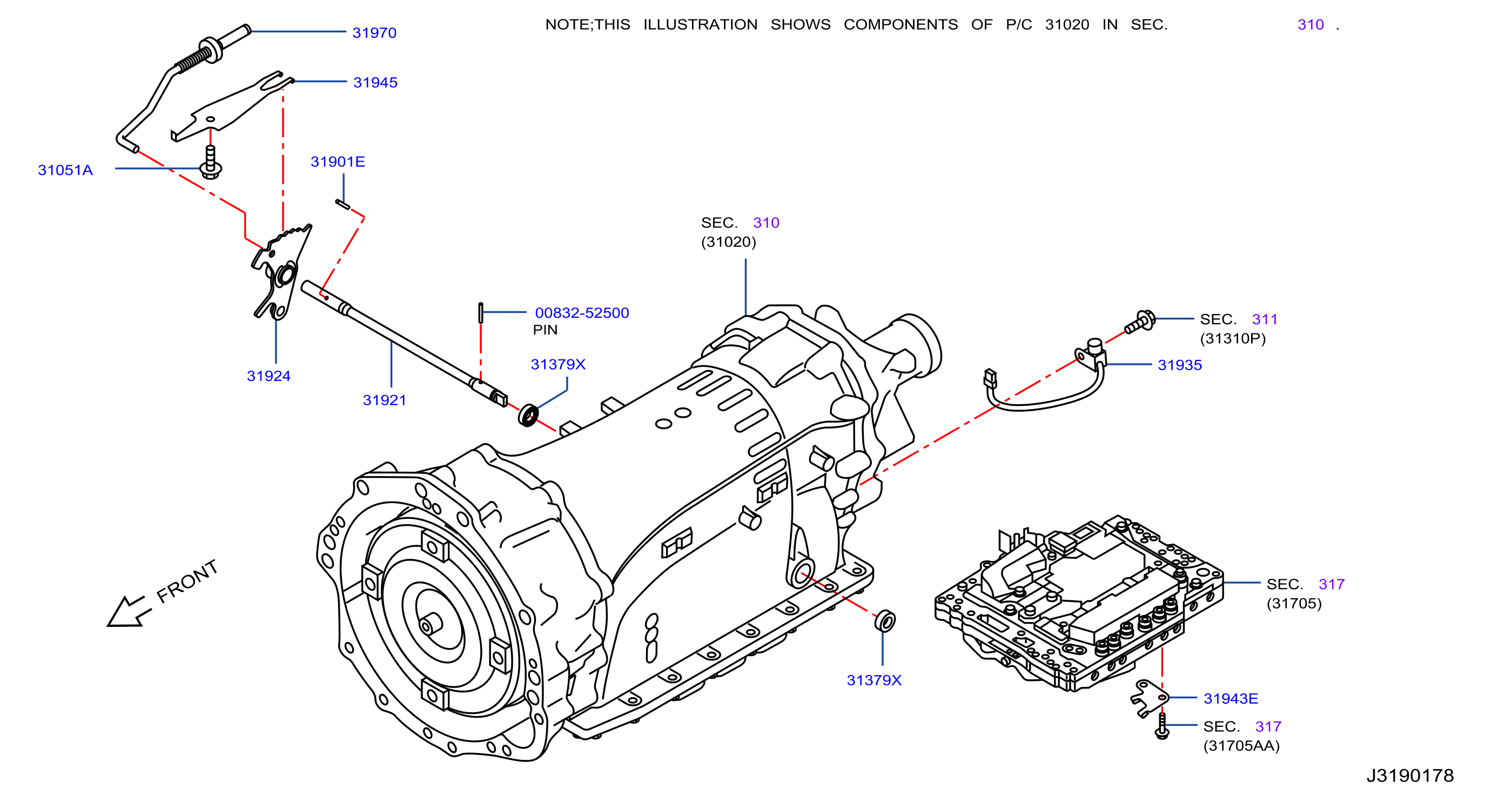 Control Switch System