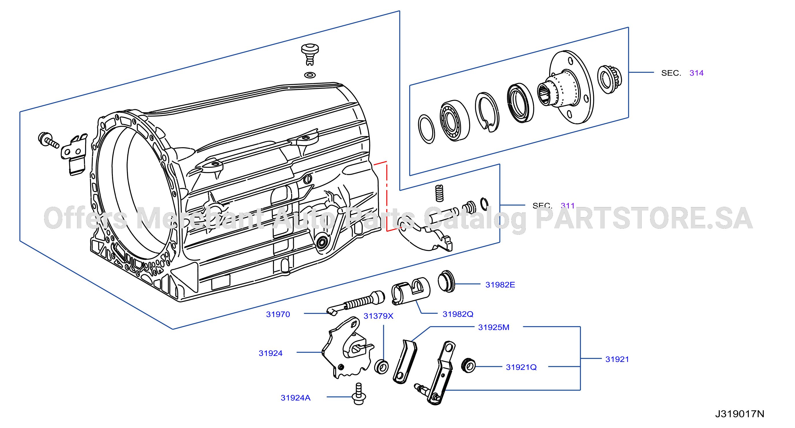 Control Switch System