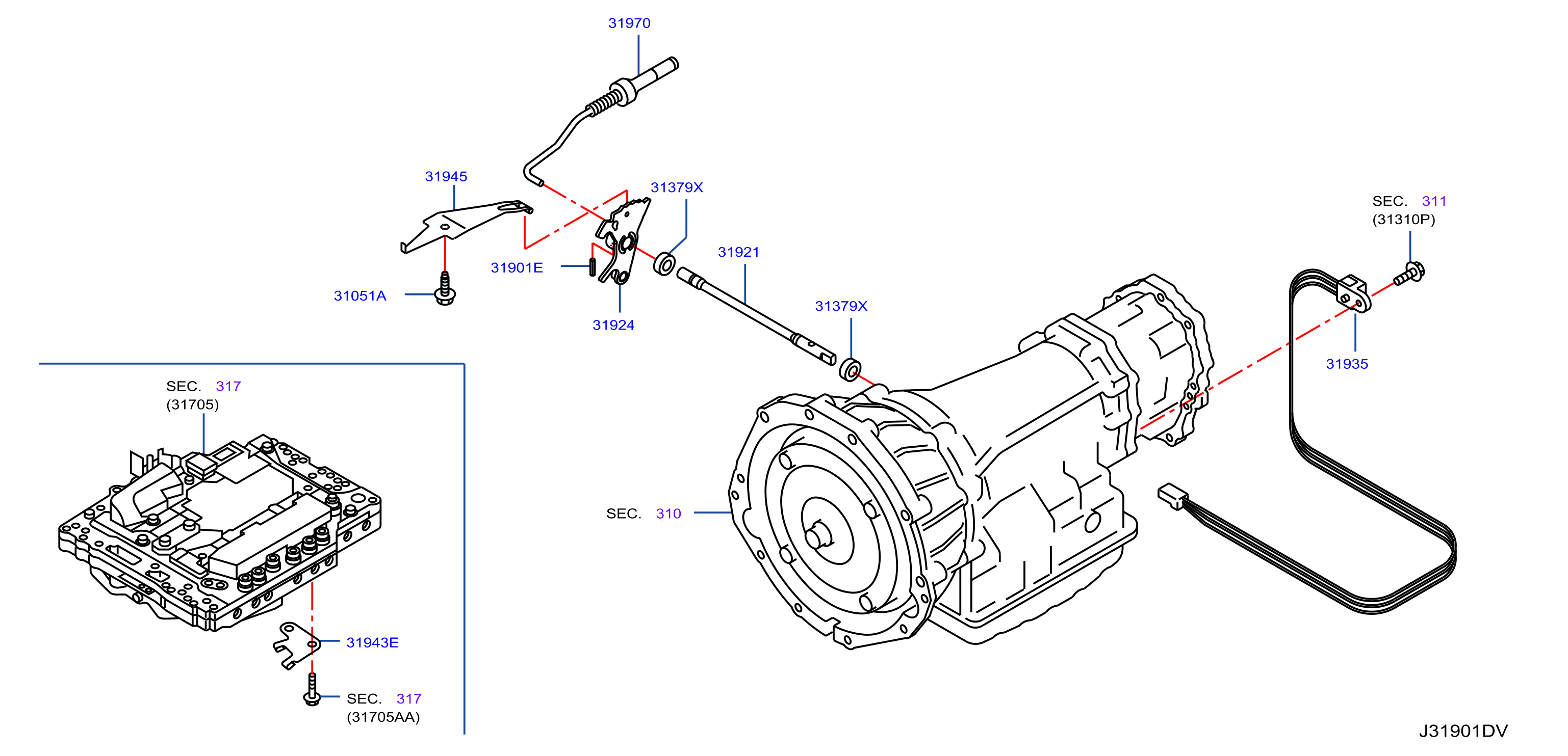 Control Switch System
