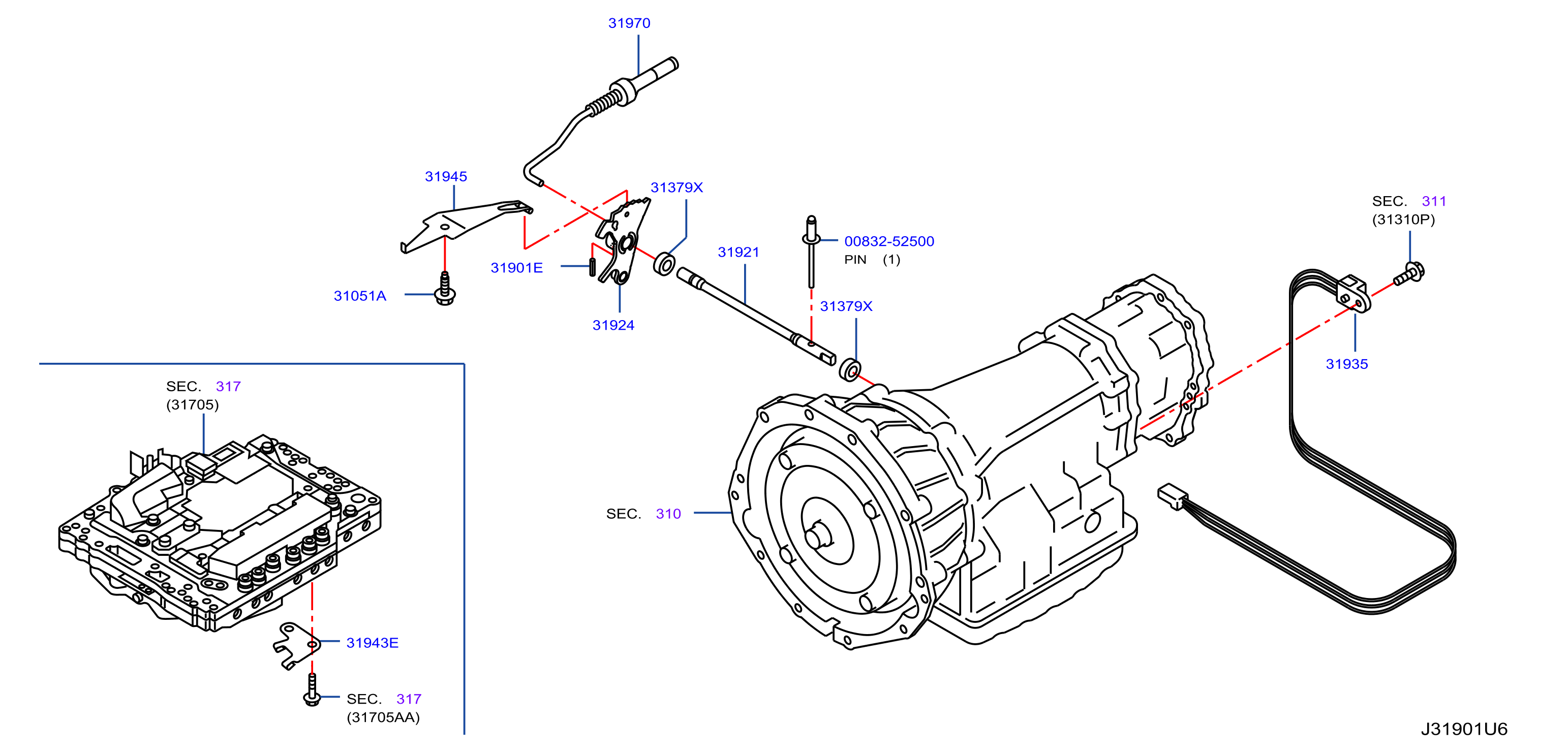 Control Switch System