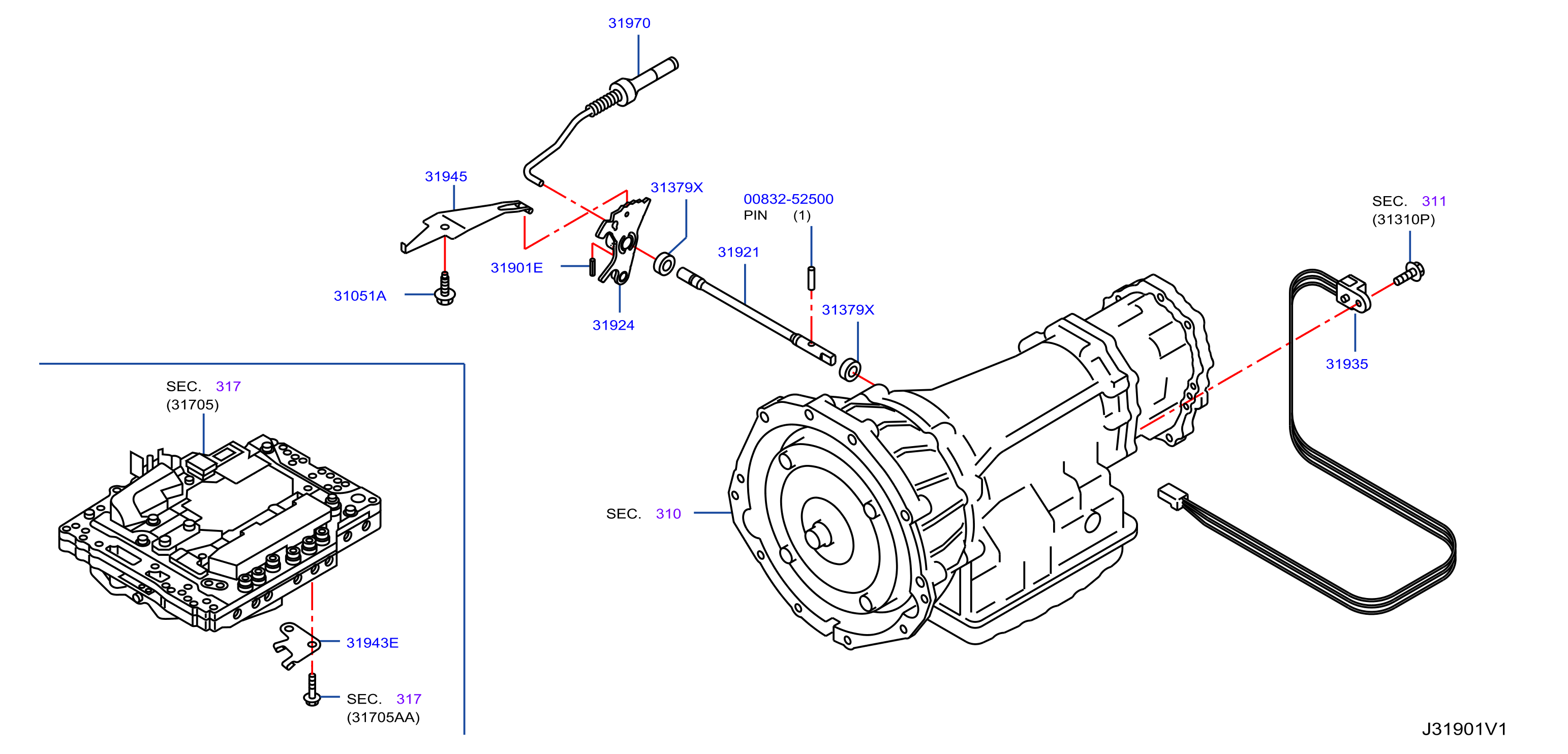 Control Switch System