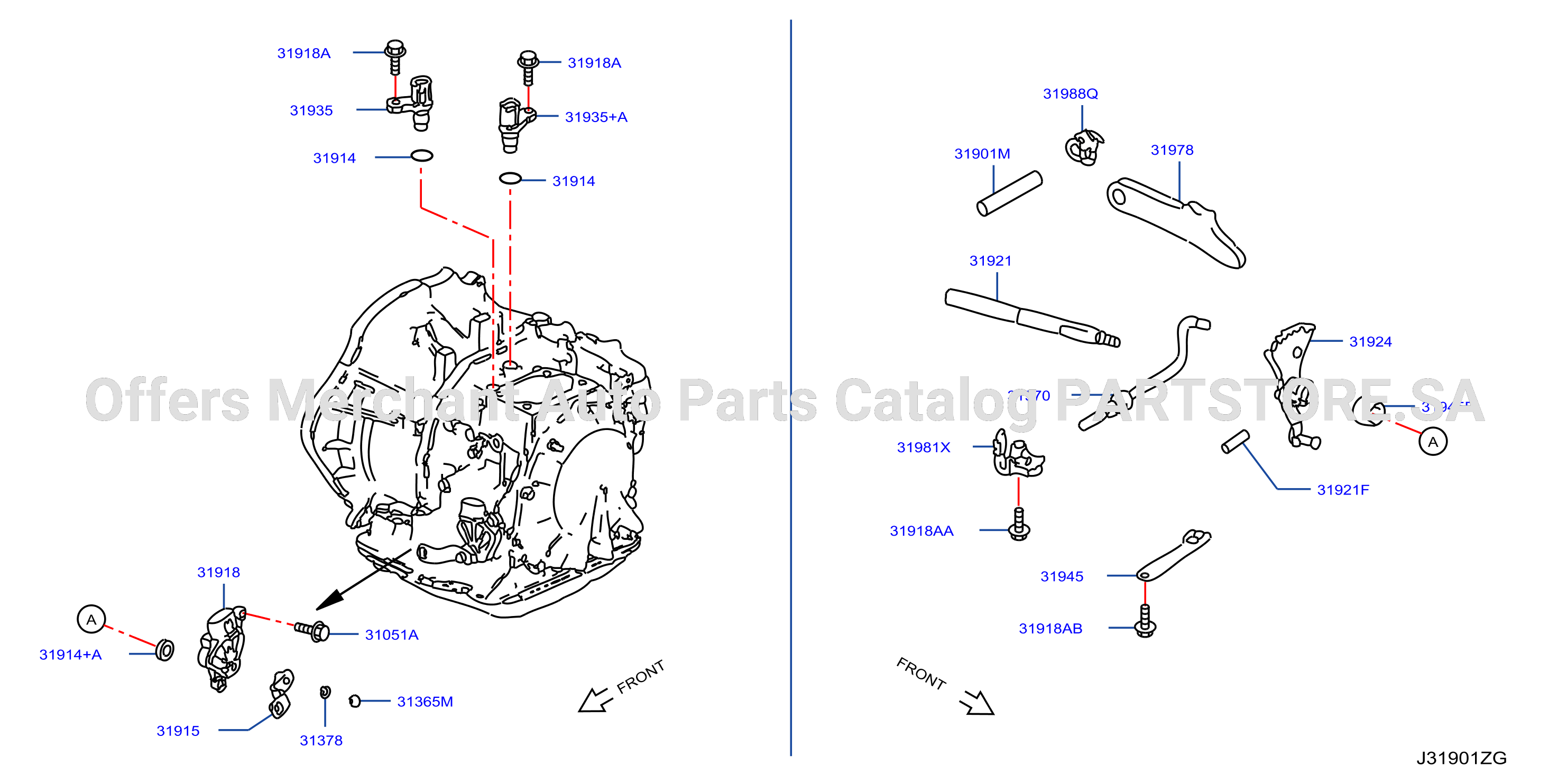 Control Switch System