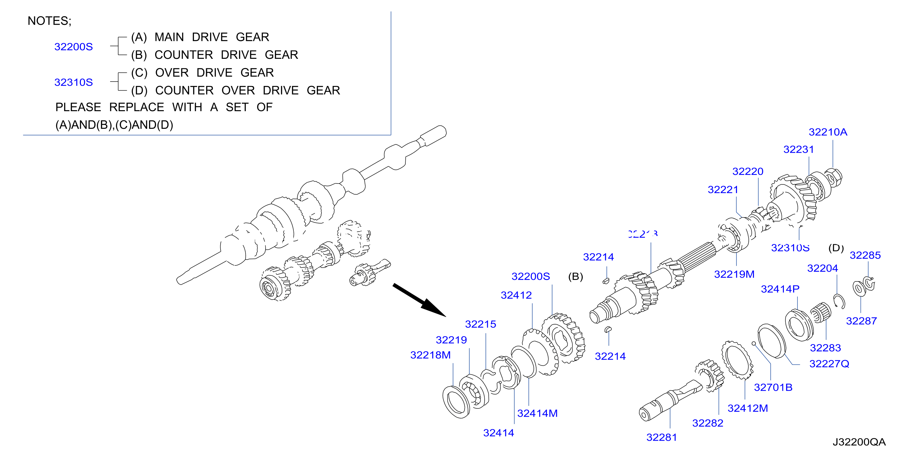 Transmission Gear Counter Reverse Gear