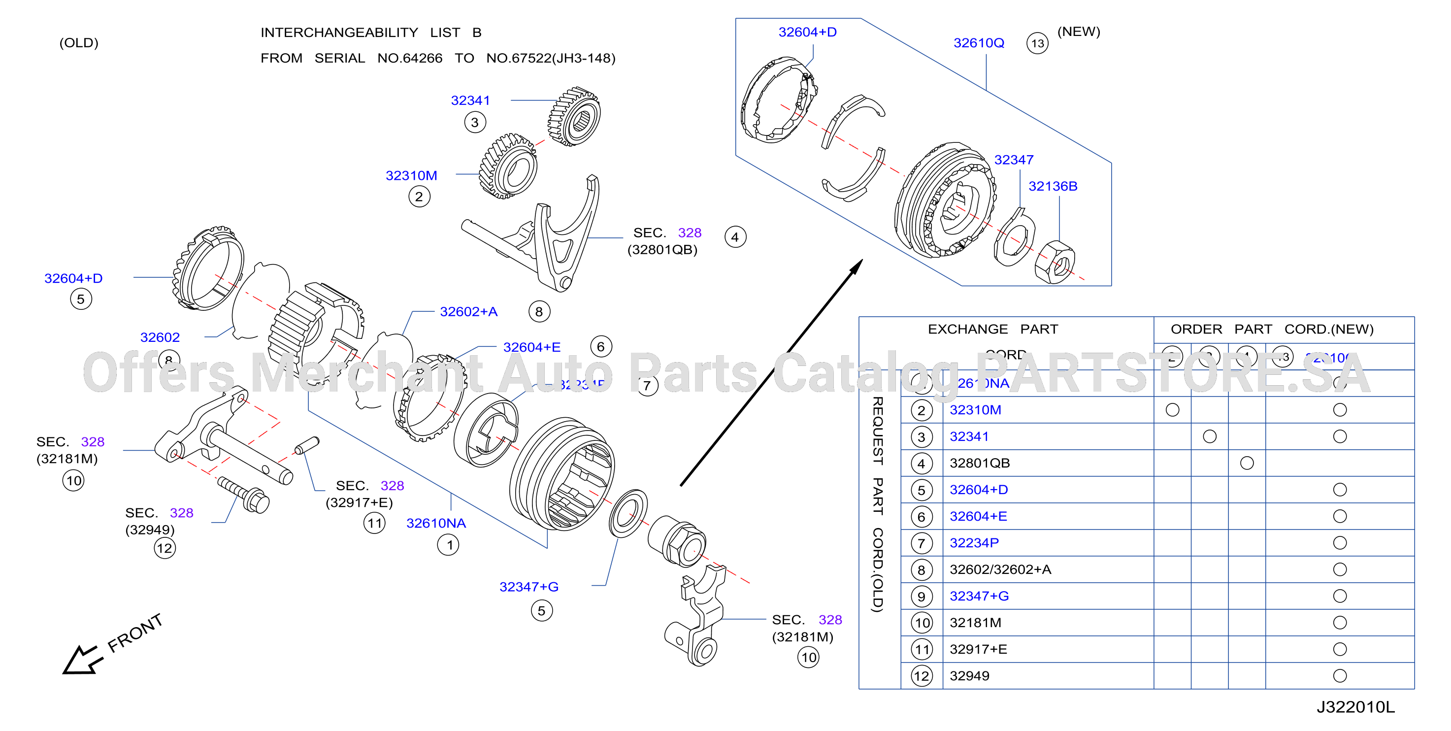 Transmission Gear Interchangeability List B