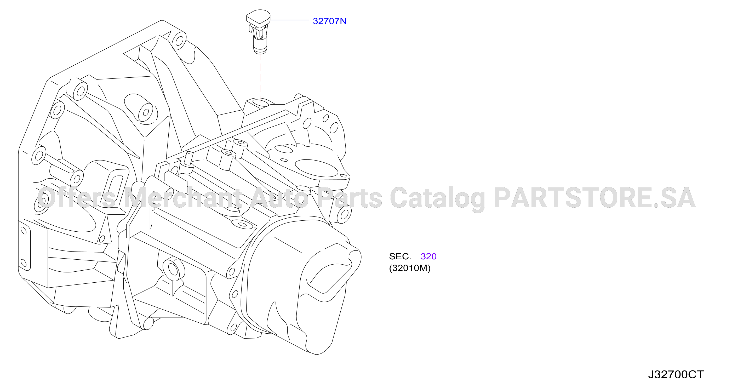 ترس عداد السرعة