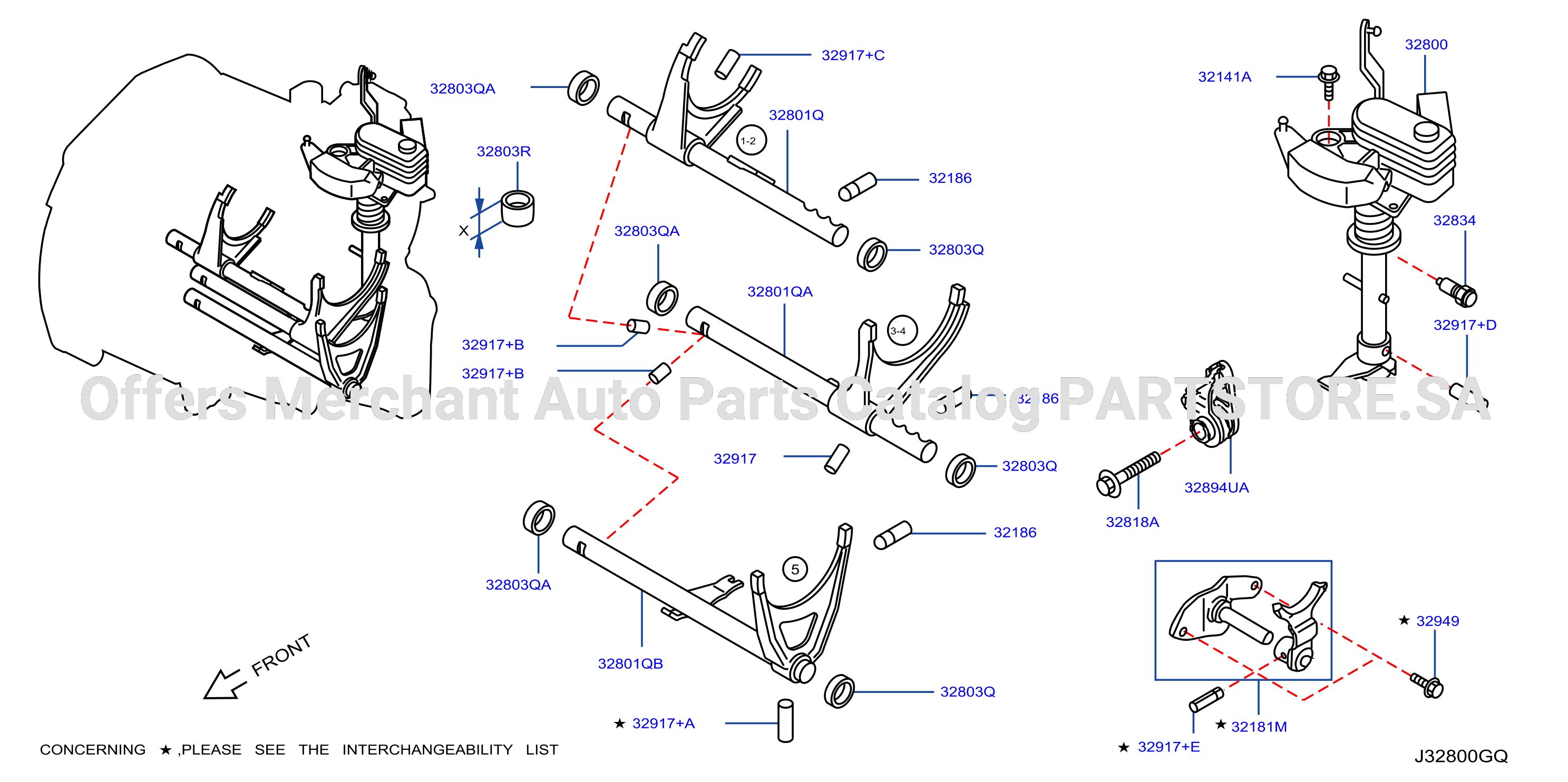 Transmission Shift Control