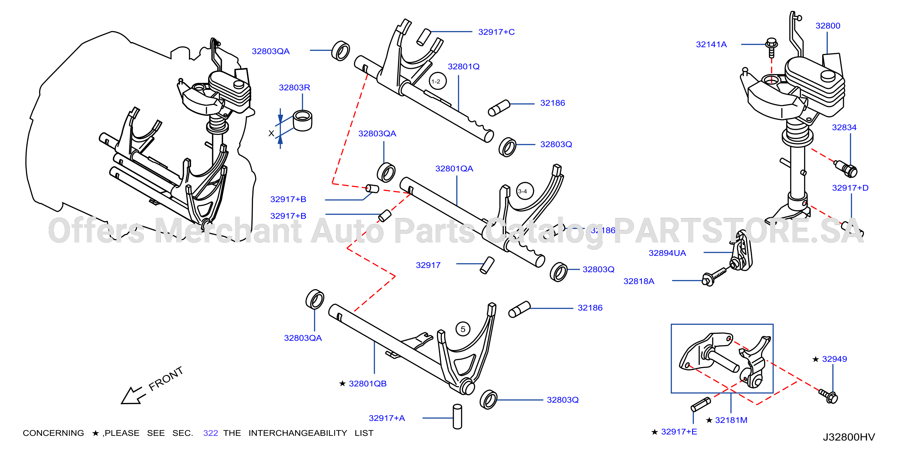 Transmission Shift Control