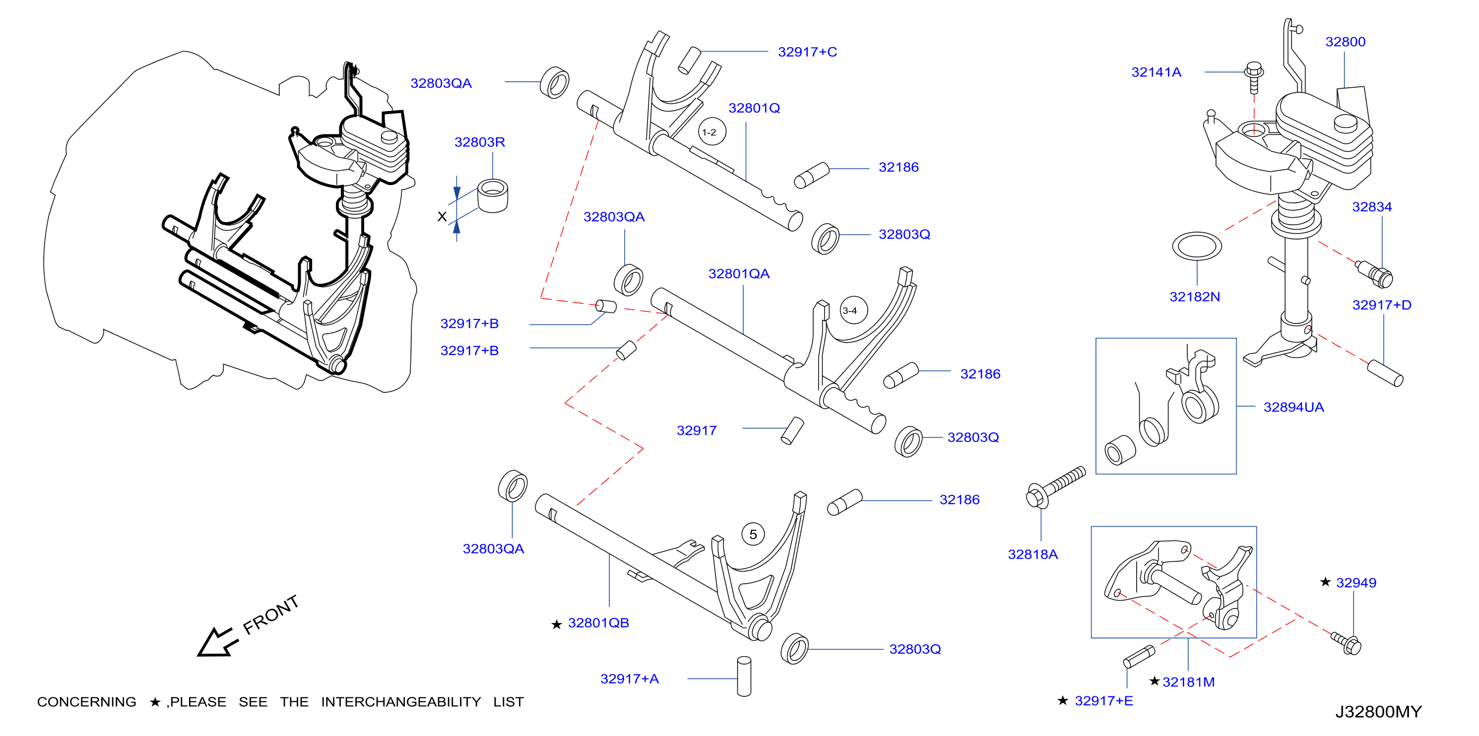 Transmission Shift Control