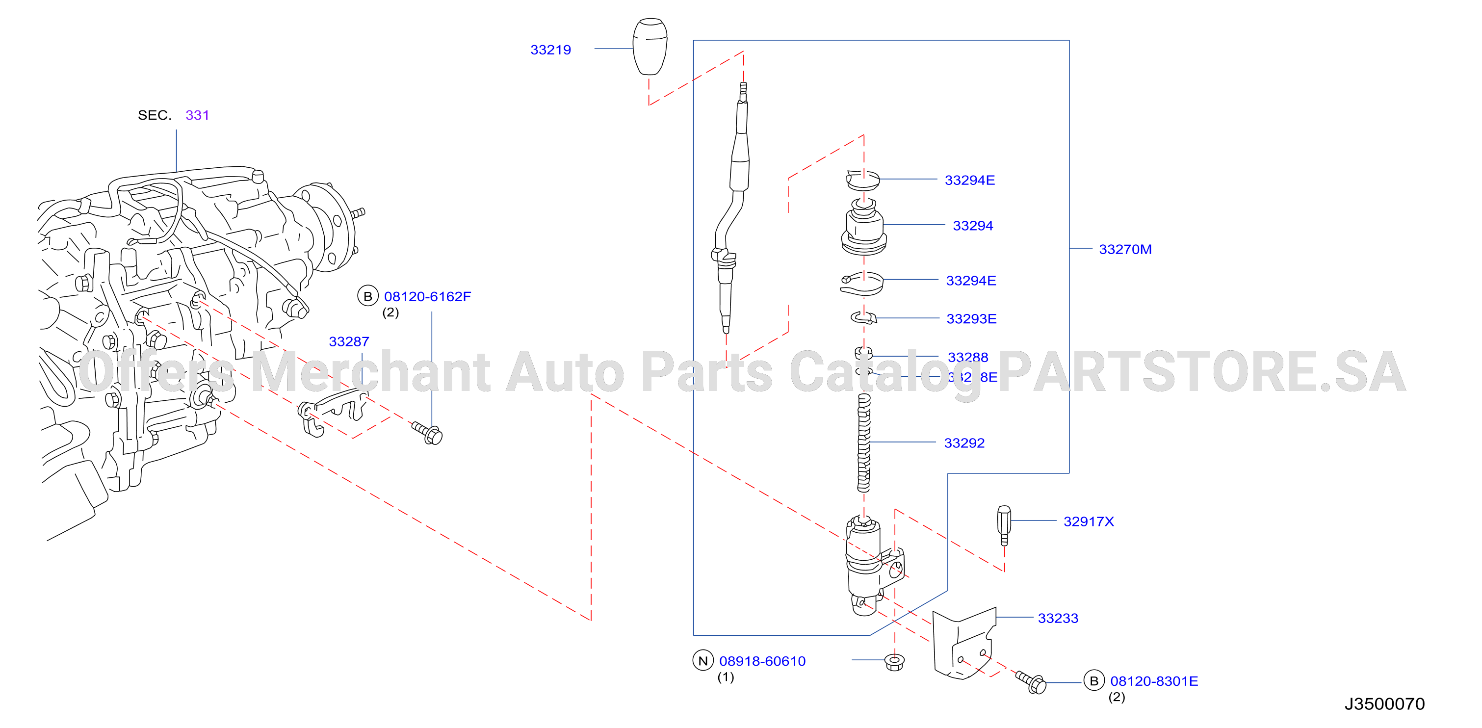 Transfer Control Parts
