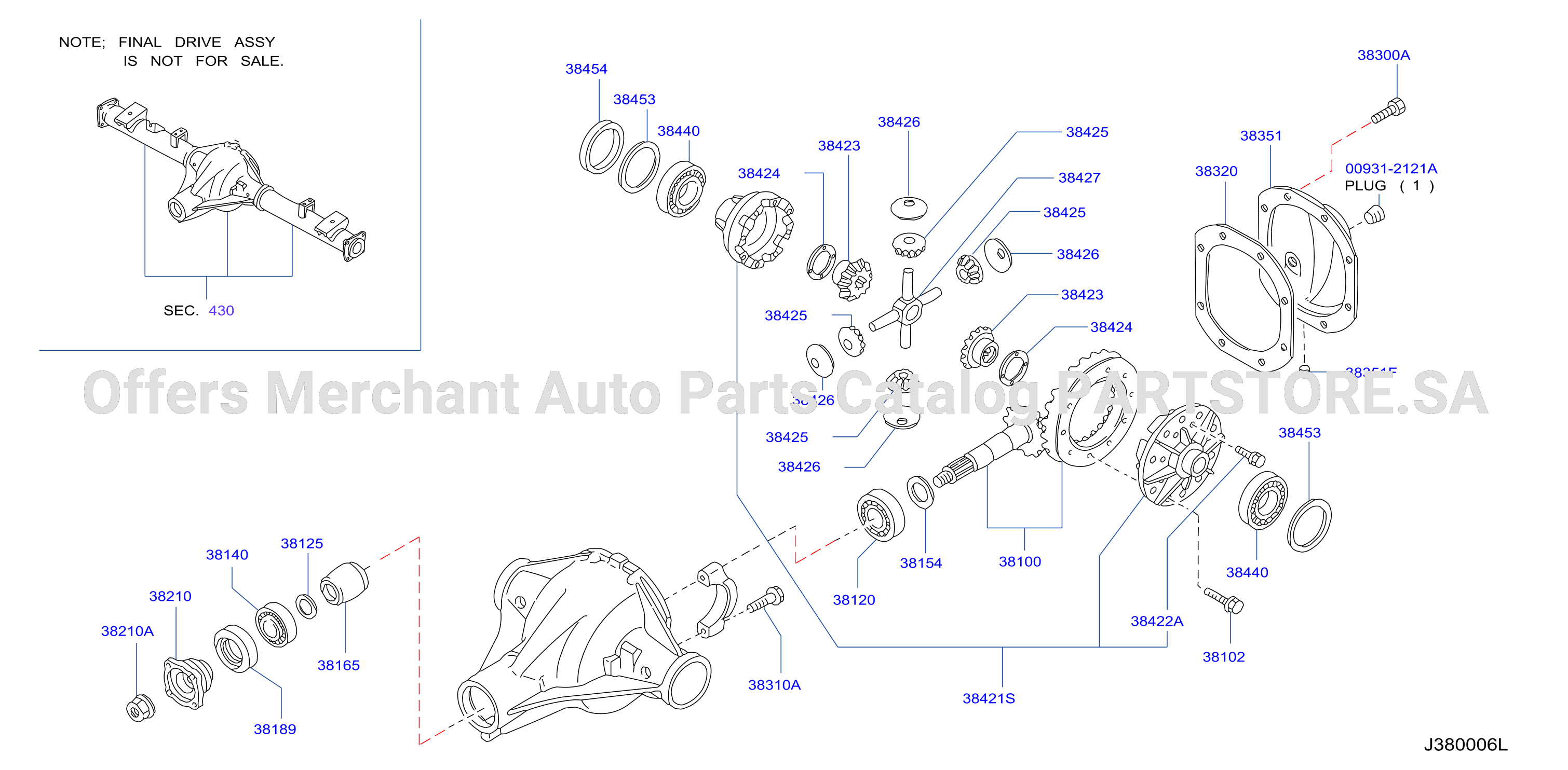 الدفرنس الخلفي