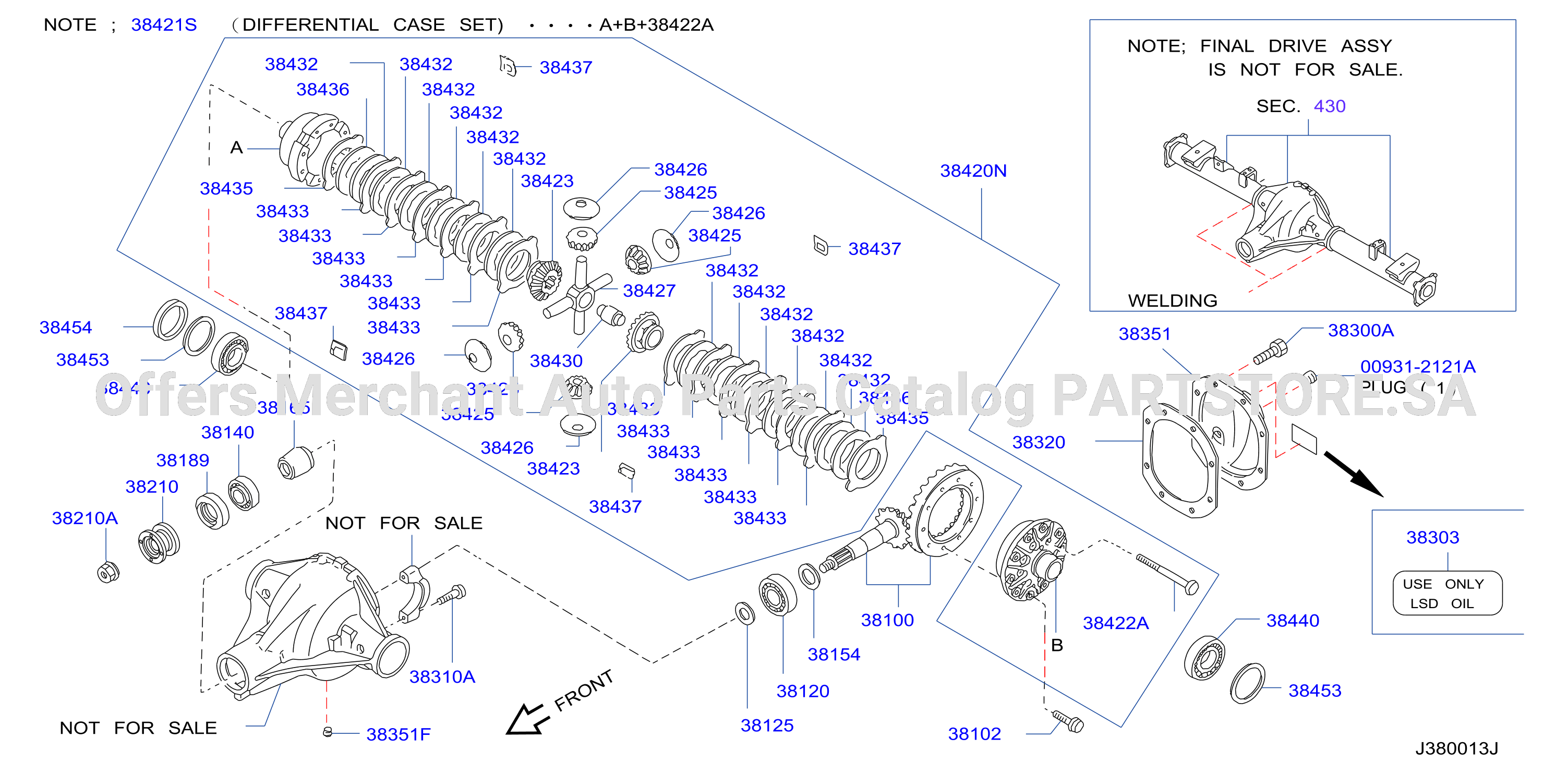 الدفرنس الخلفي