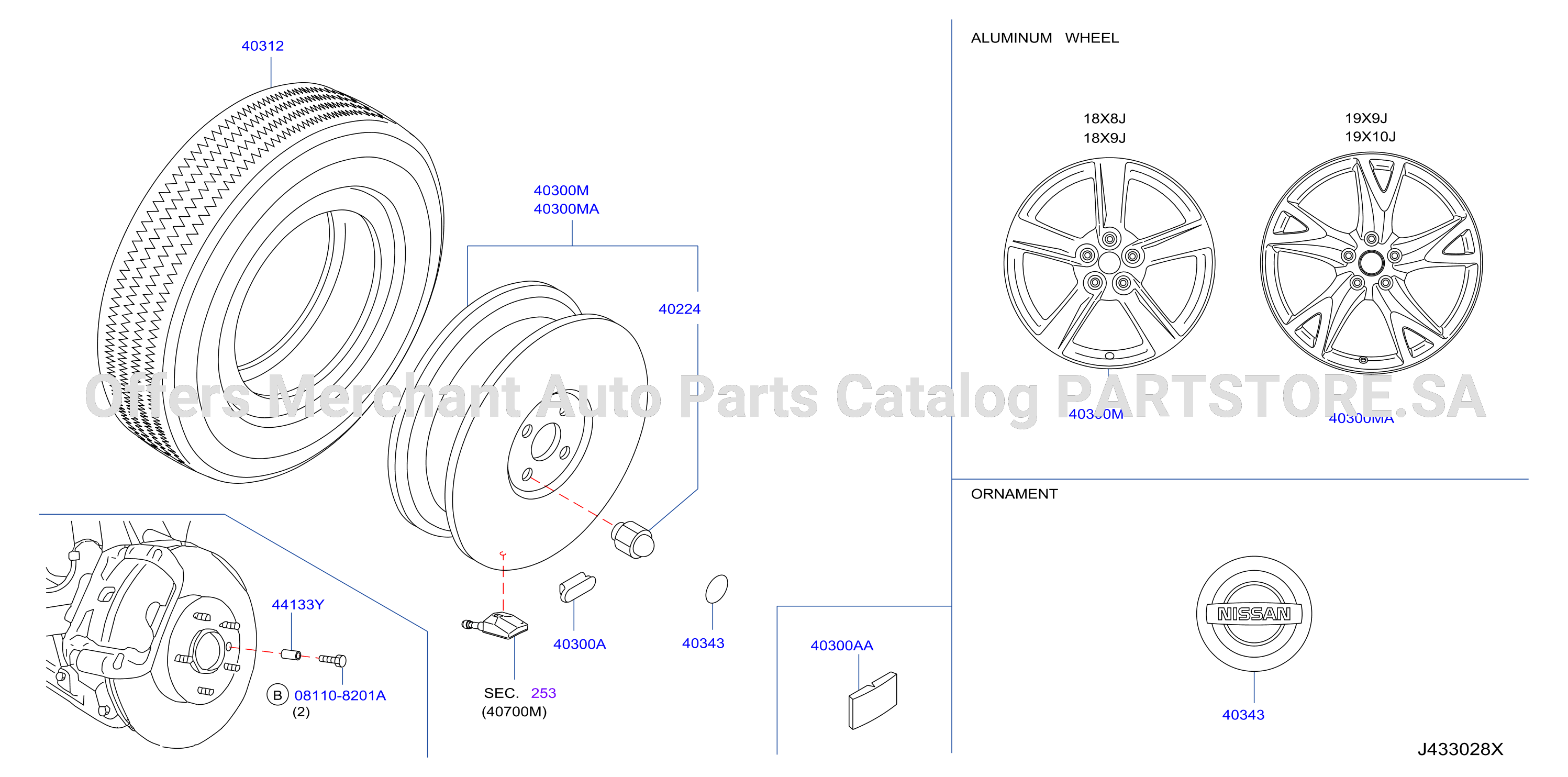 جنوط وكفرات
