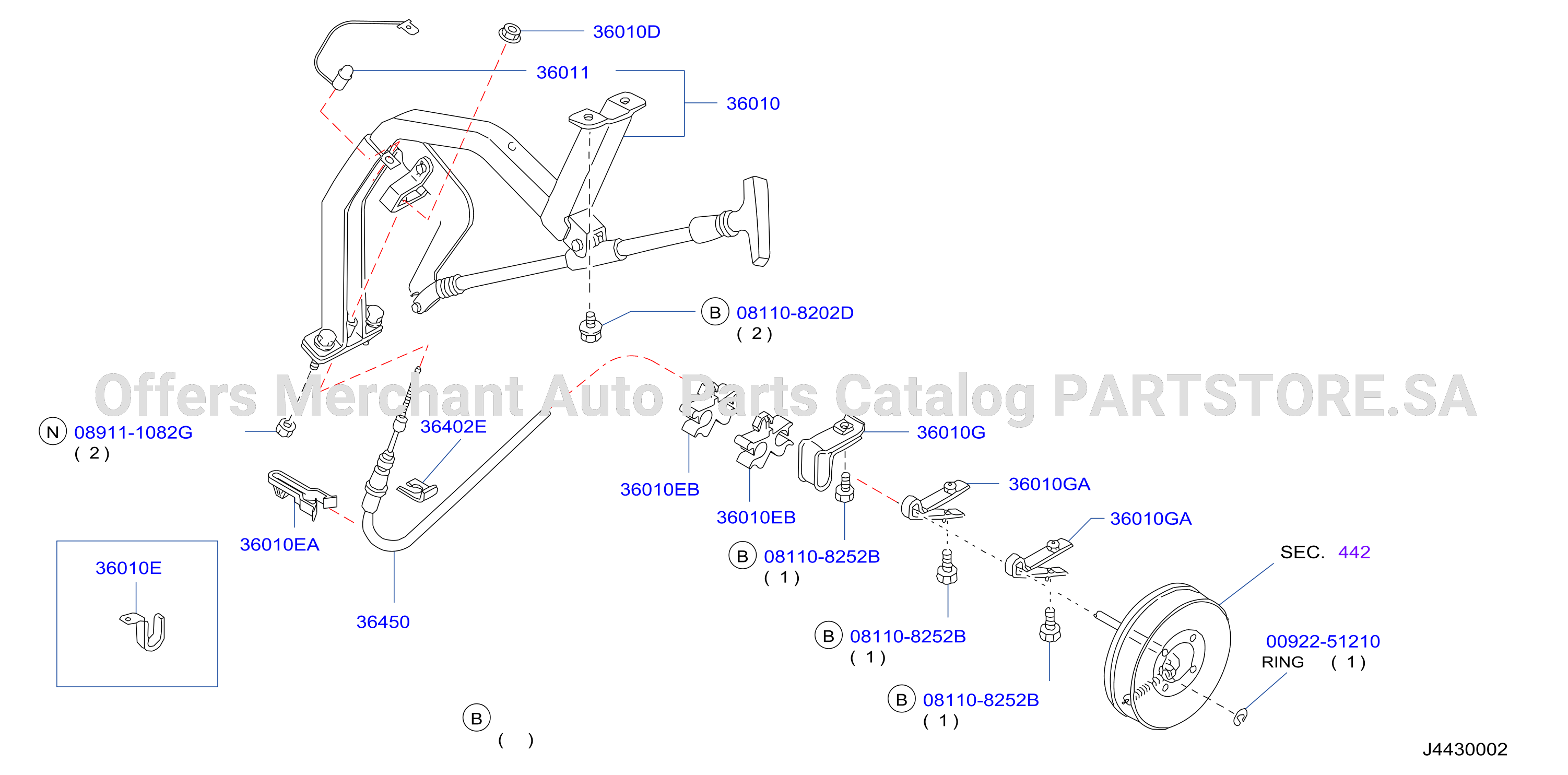 Parking Brake Control