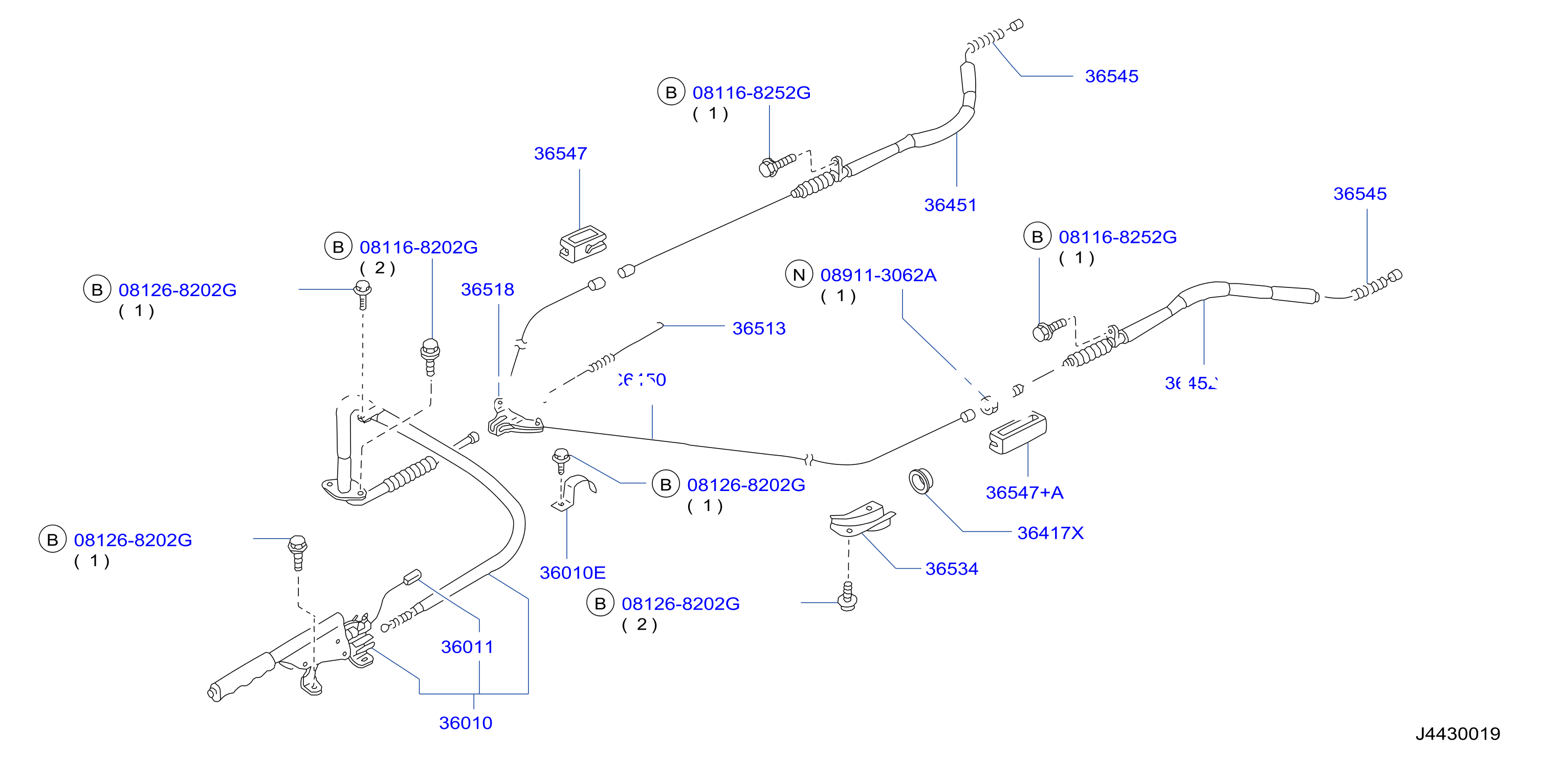 Parking Brake Control