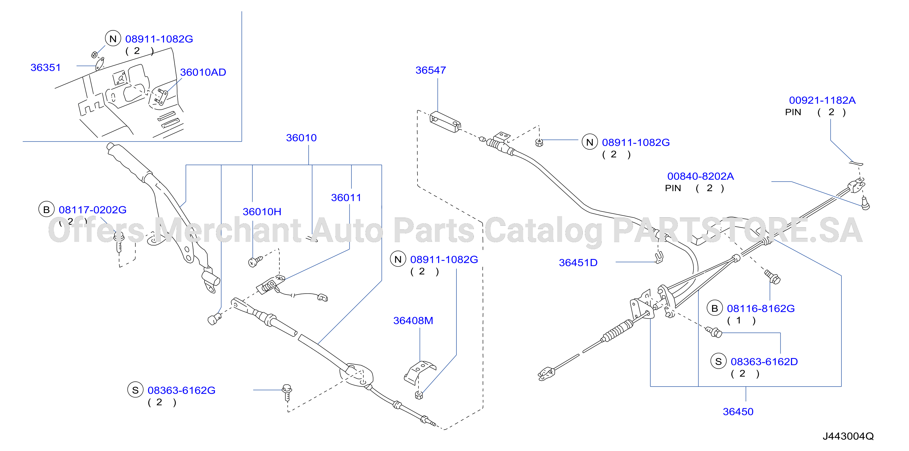Parking Brake Control