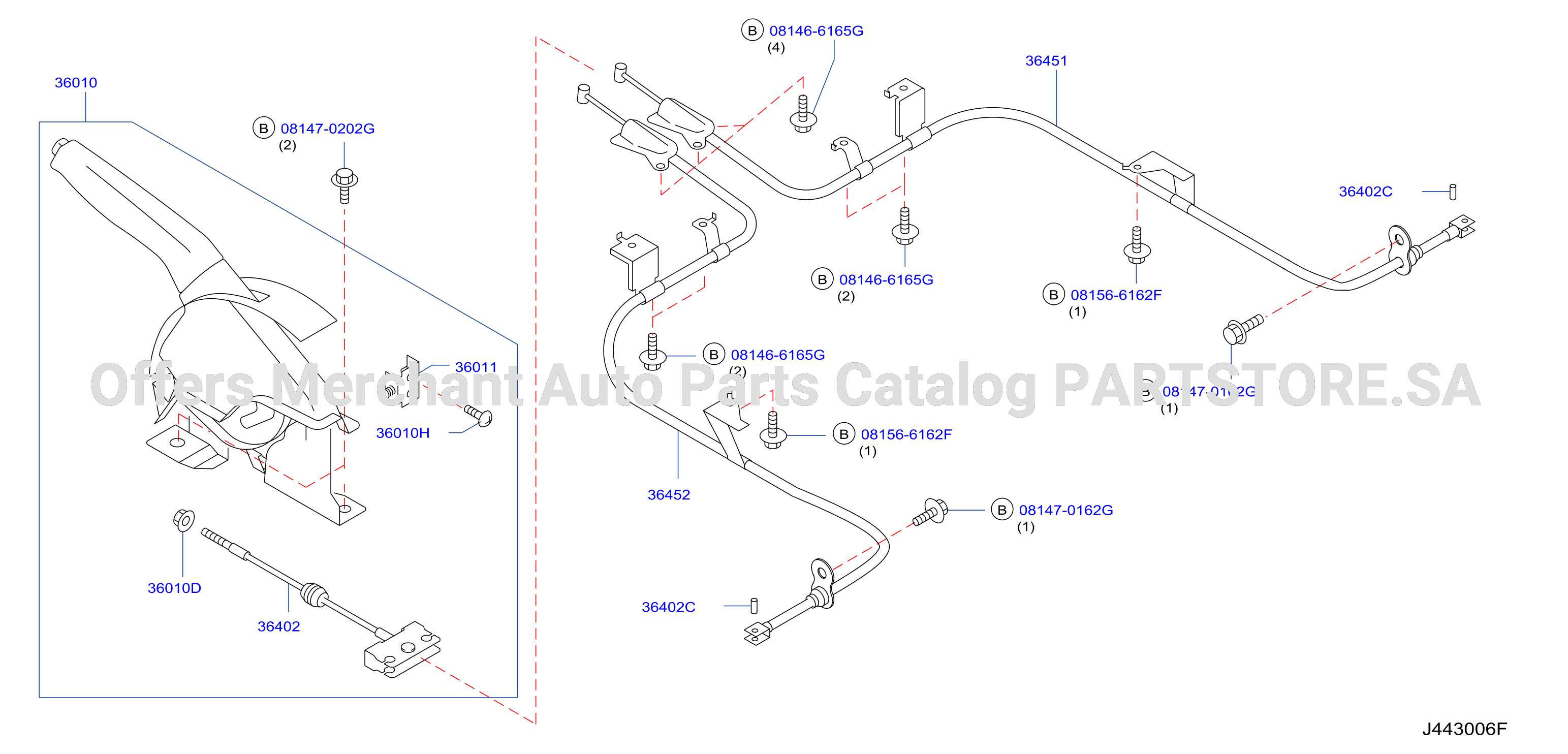 Parking Brake Control