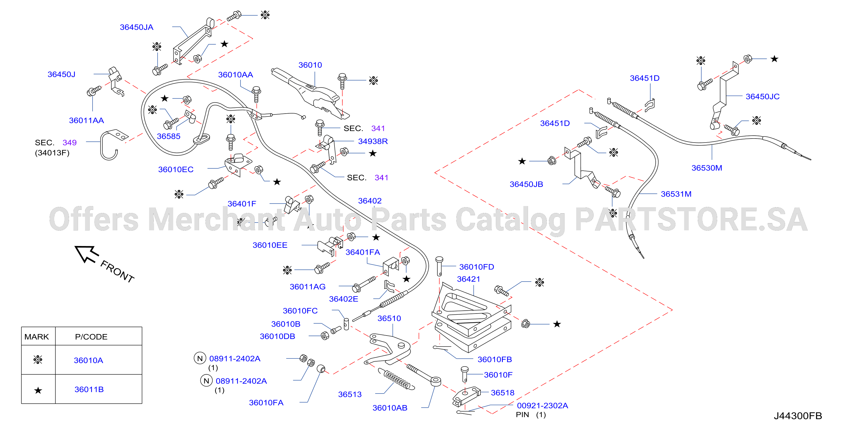 Parking Brake Control