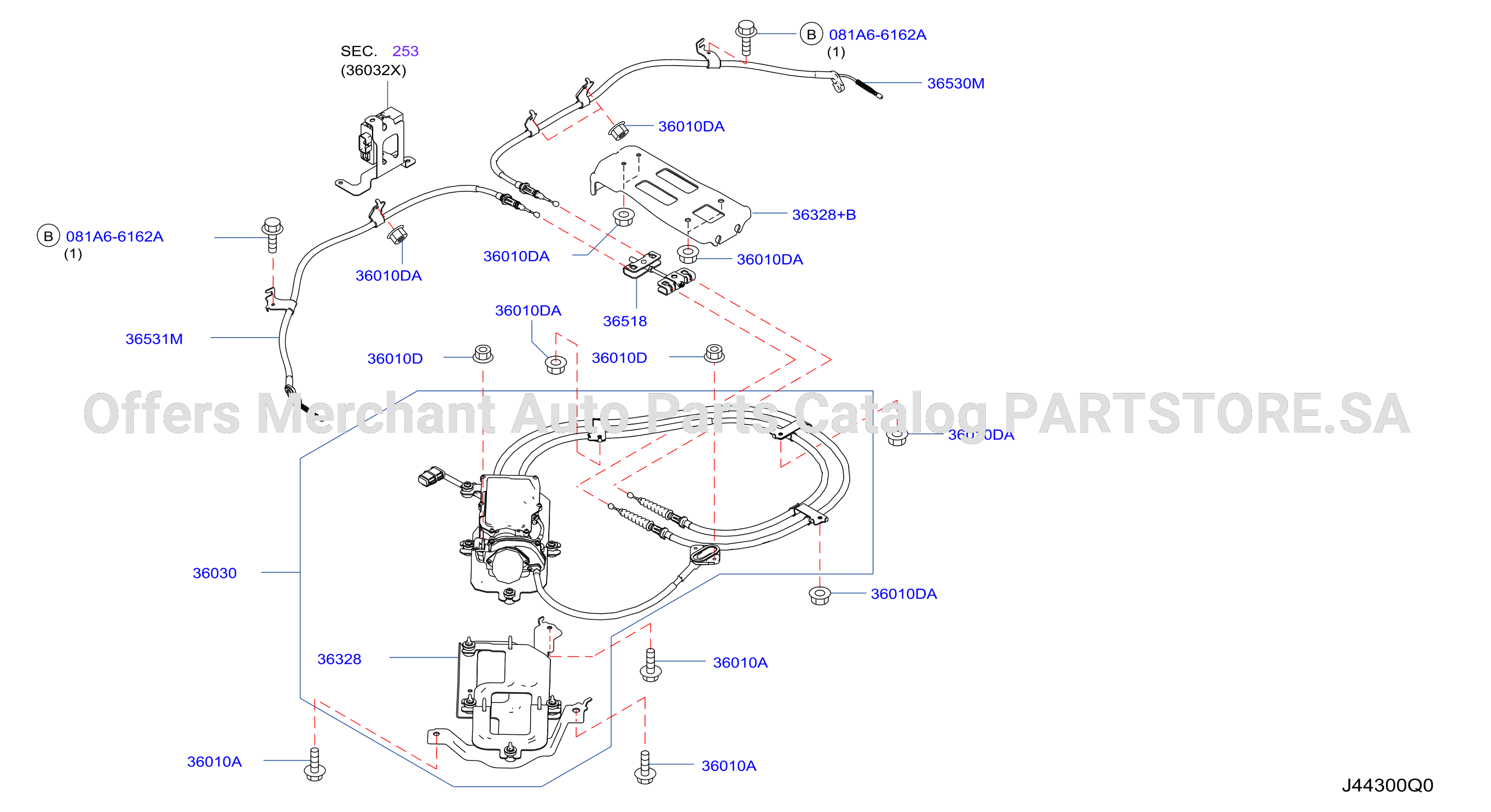 Parking Brake Control