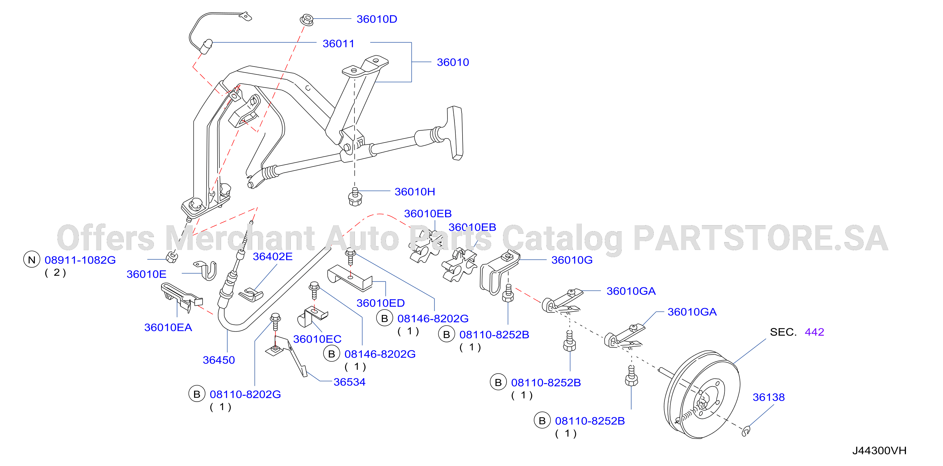 Parking Brake Control