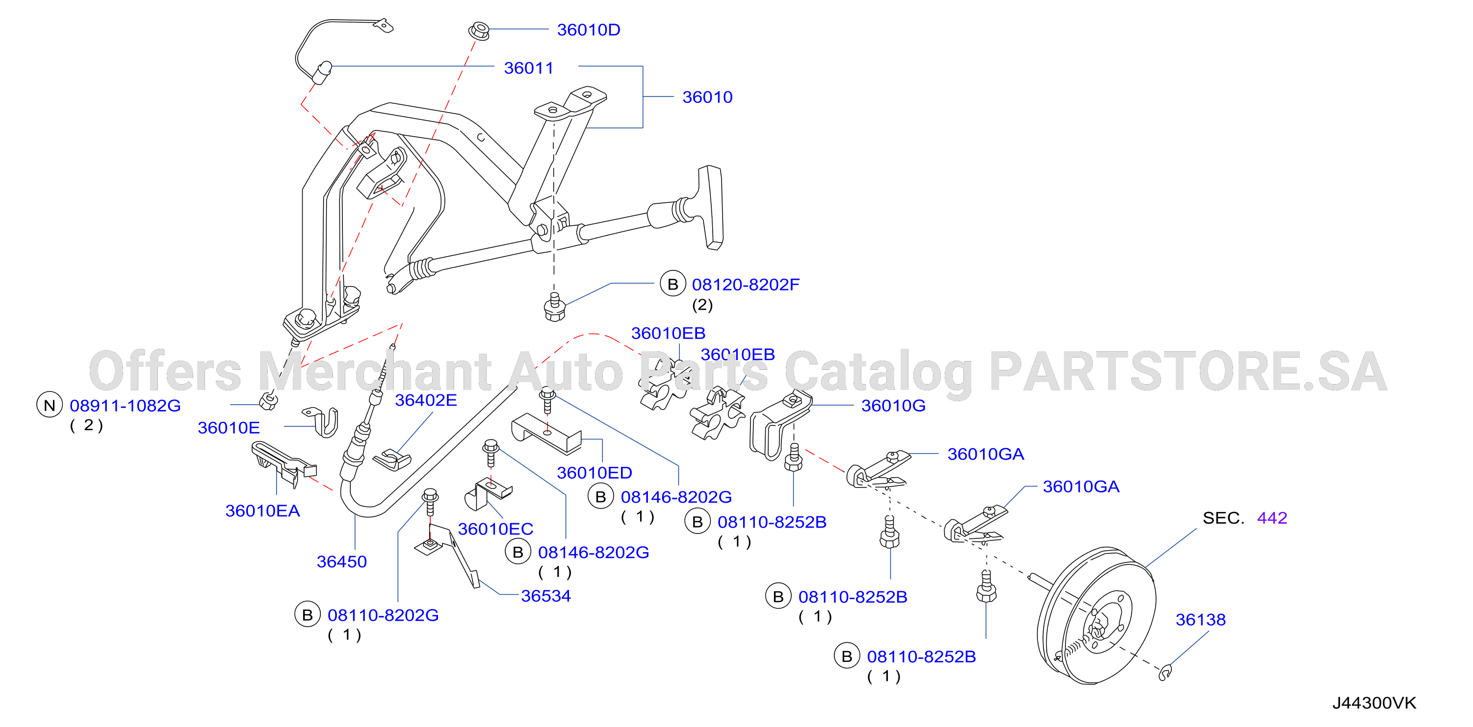 Parking Brake Control
