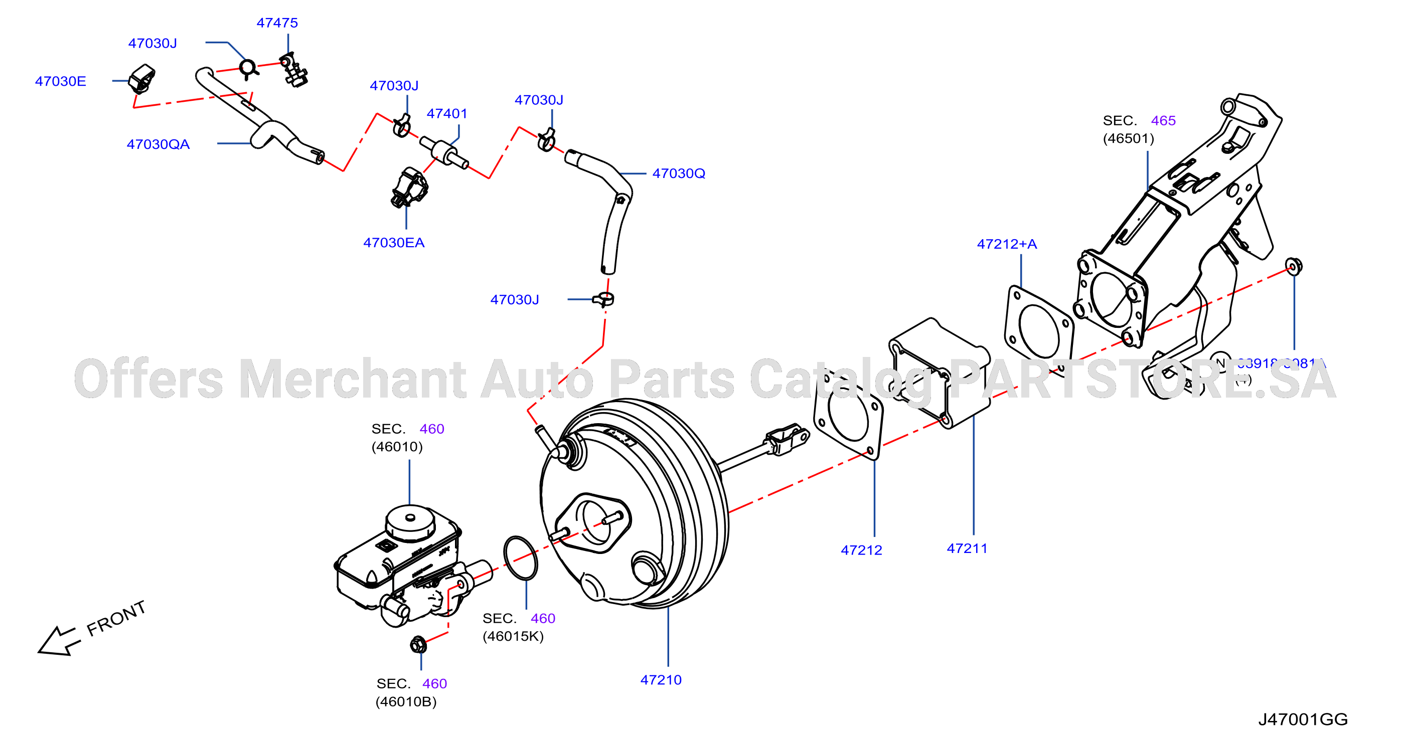 Brake Servo Servo Control At