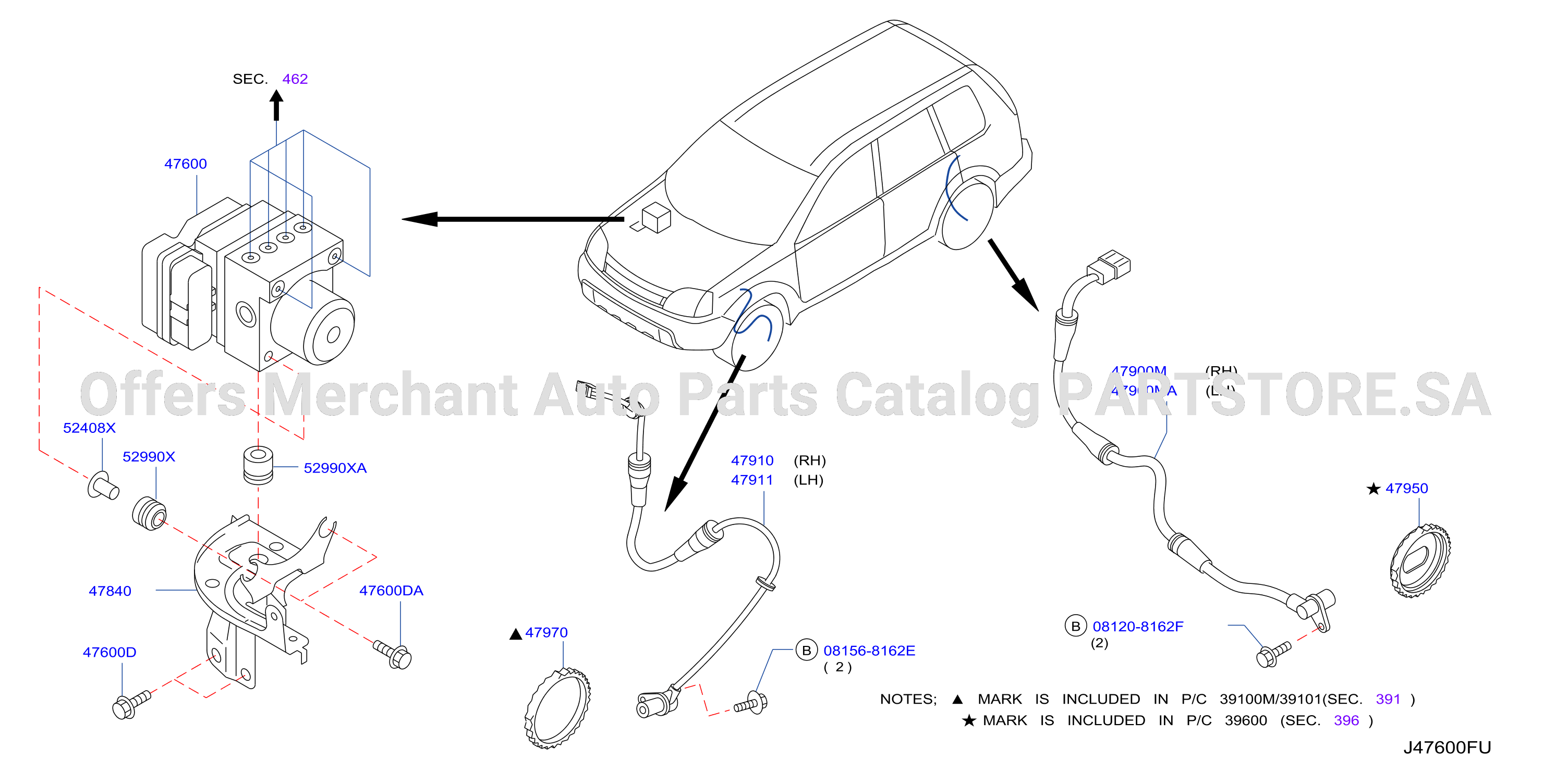 Anti Skid Control
