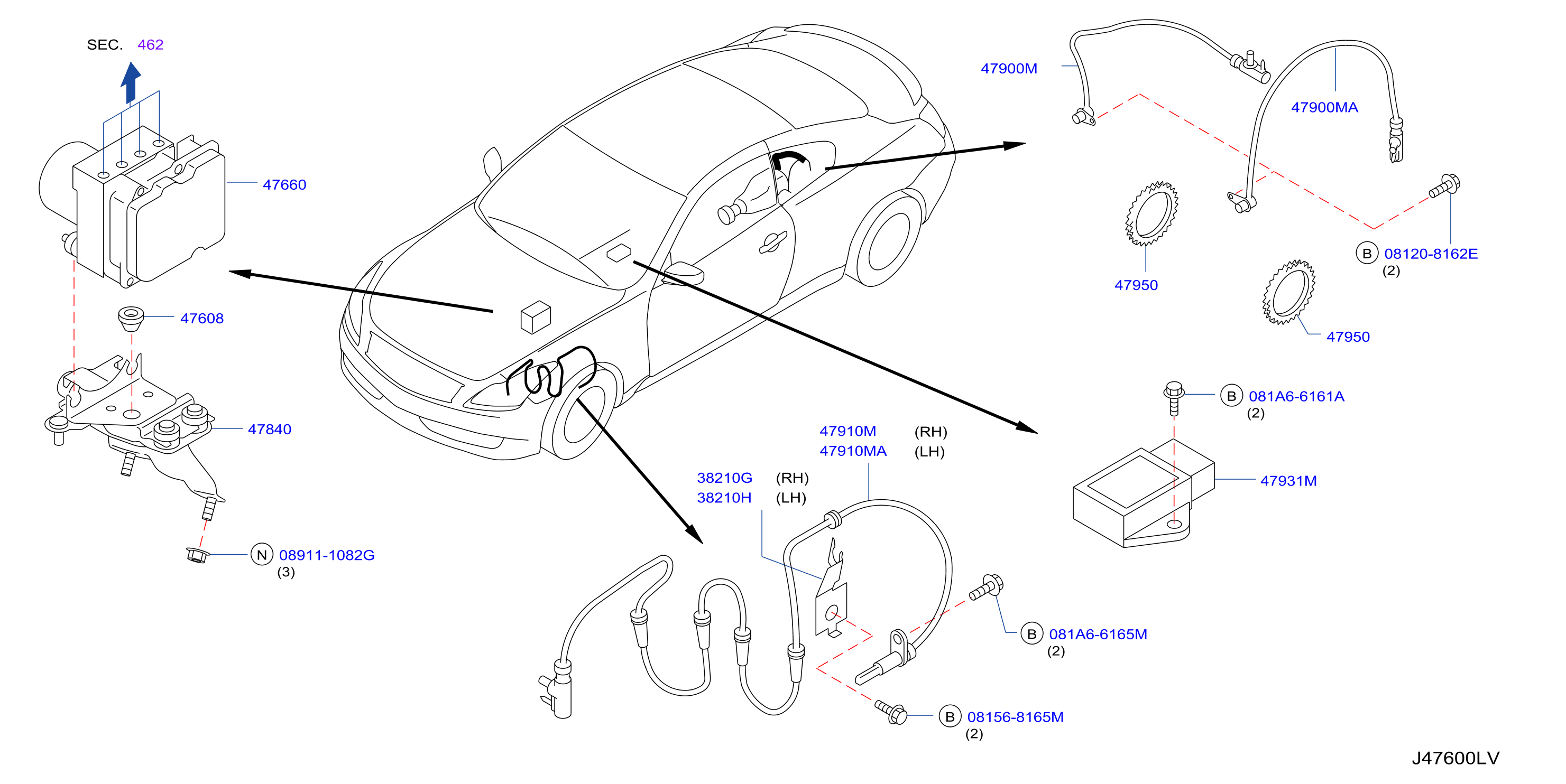 Anti Skid Control