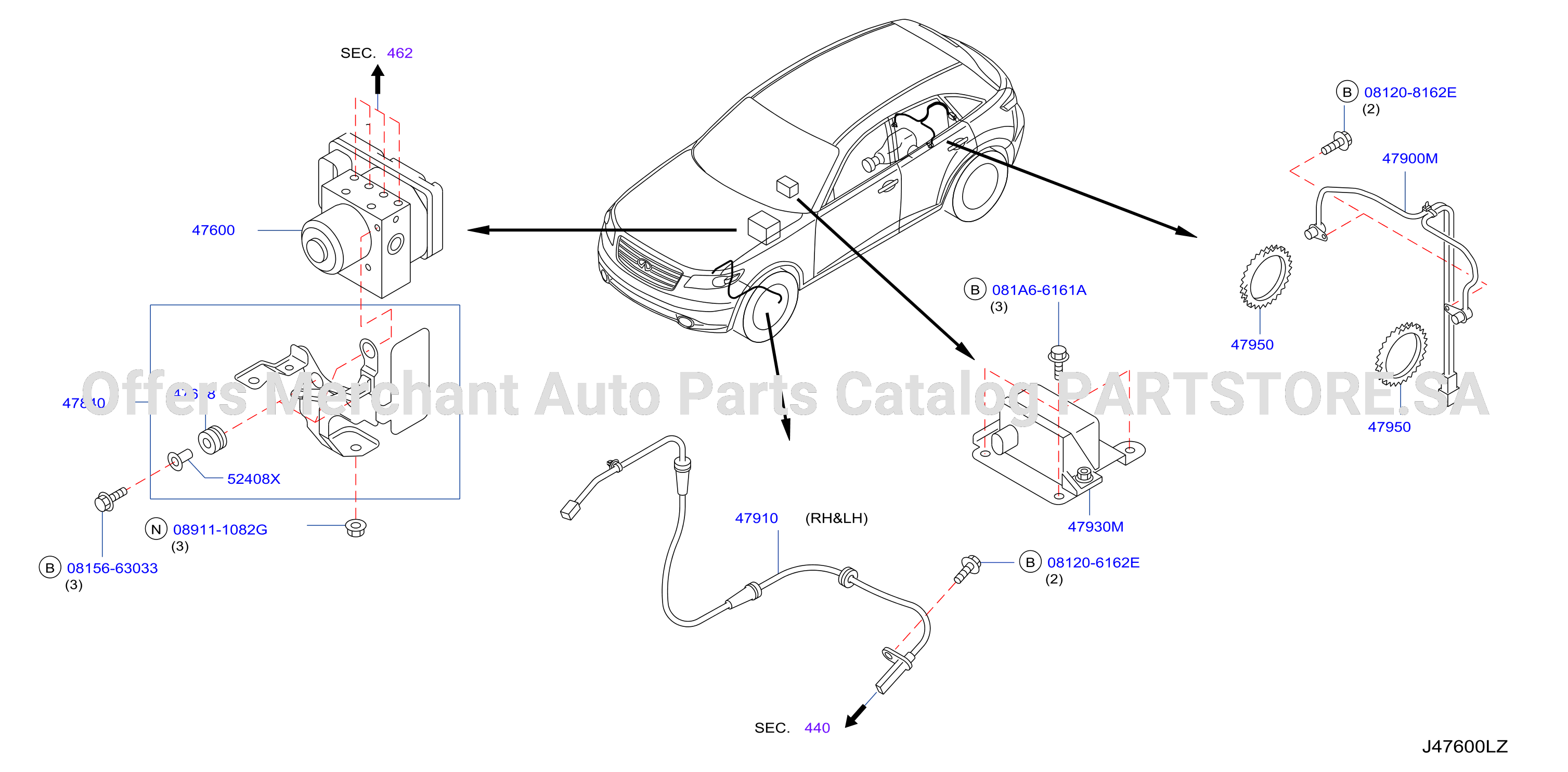 Anti Skid Control