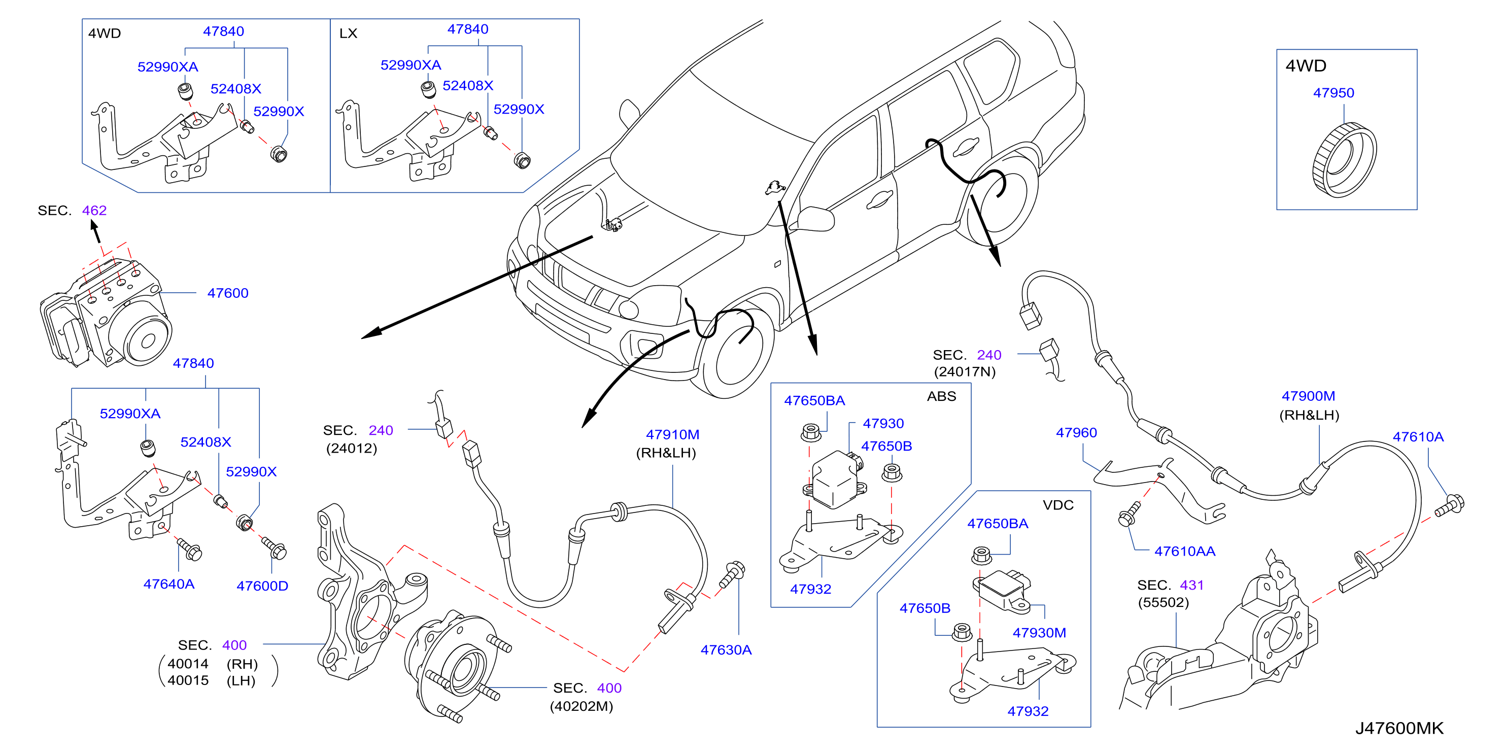 Anti Skid Control