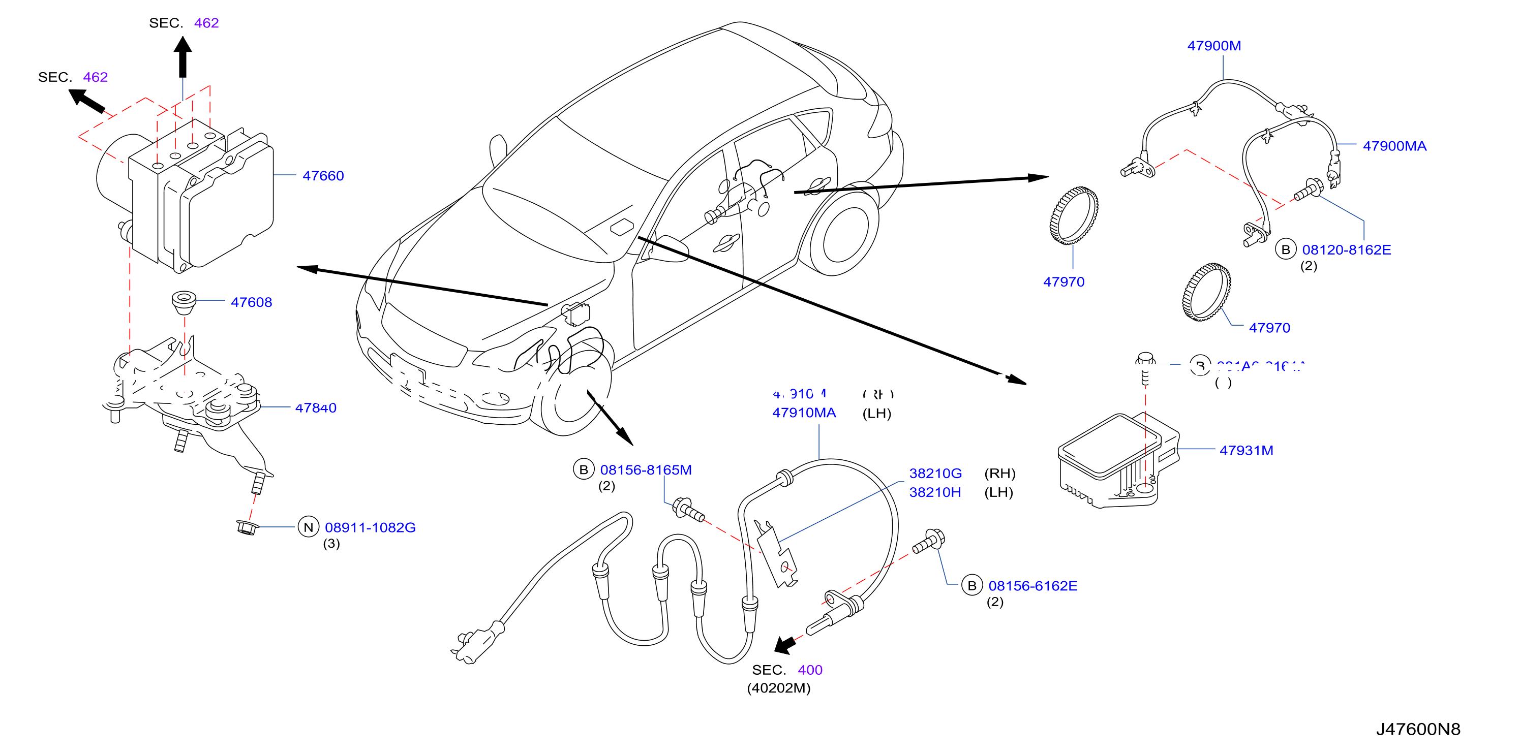 Anti Skid Control